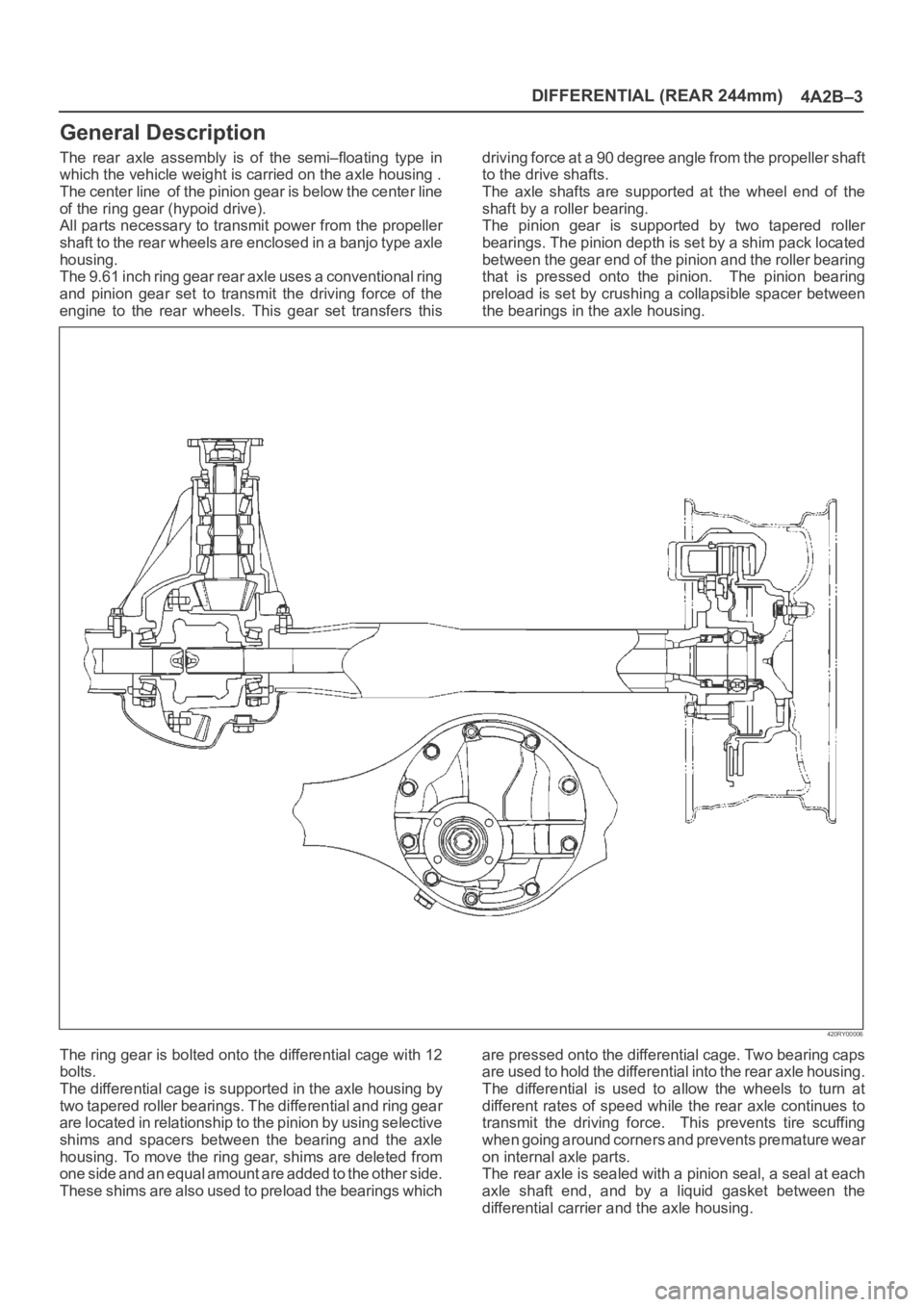 OPEL FRONTERA 1998  Workshop Manual DIFFERENTIAL (REAR 244mm)
4A2B–3
General Description
The  rear  axle  assembly  is  of  the  semi–floating  type  in
which the vehicle weight is carried on the axle housing .
The center line  of t