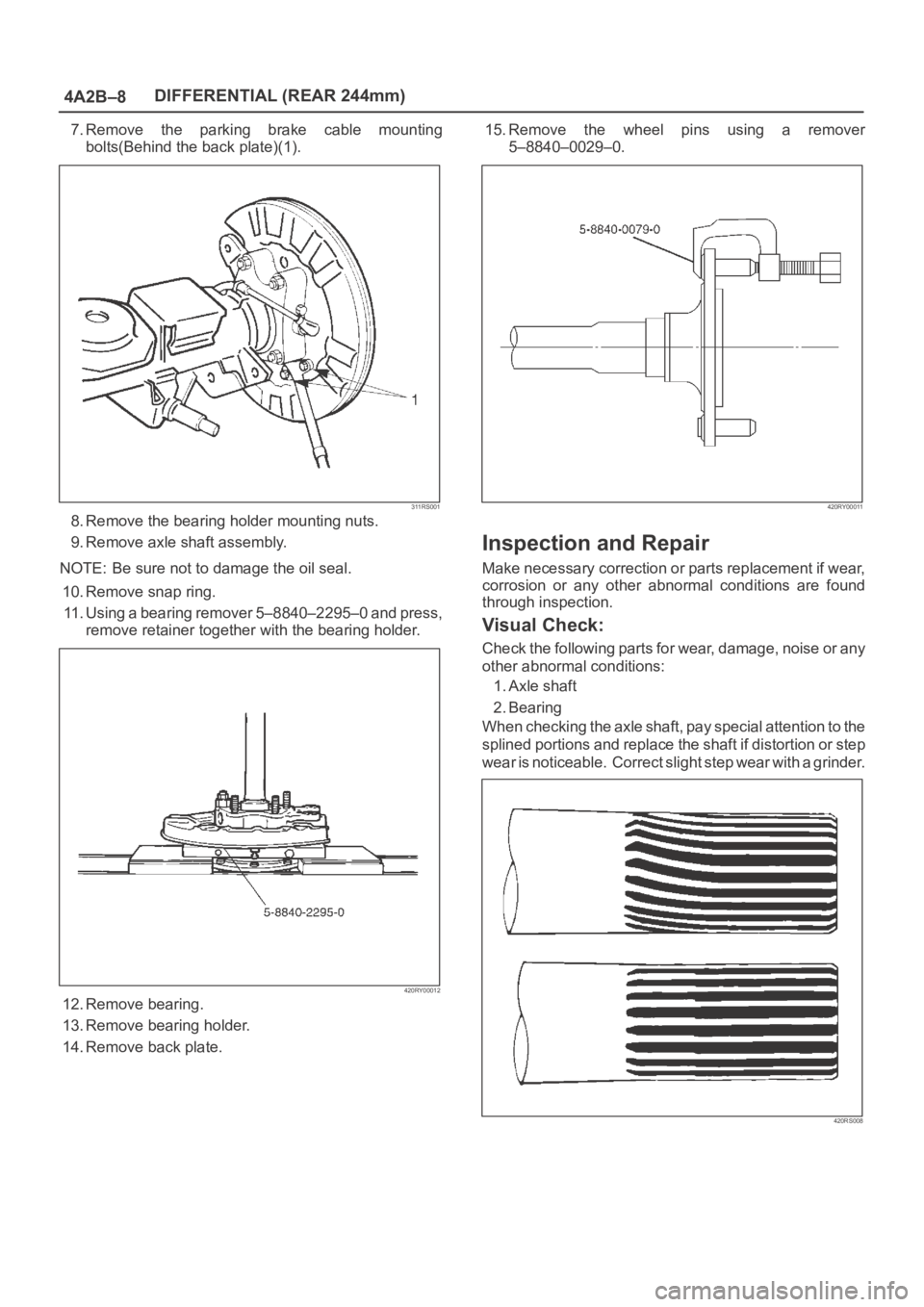 OPEL FRONTERA 1998  Workshop Manual 4A2B–8DIFFERENTIAL (REAR 244mm)
7.Remove the parking brake cable mounting
bolts(Behind the back plate)(1).
311RS001
8. Remove the bearing holder mounting nuts.
9. Remove axle shaft assembly.
NOTE: B