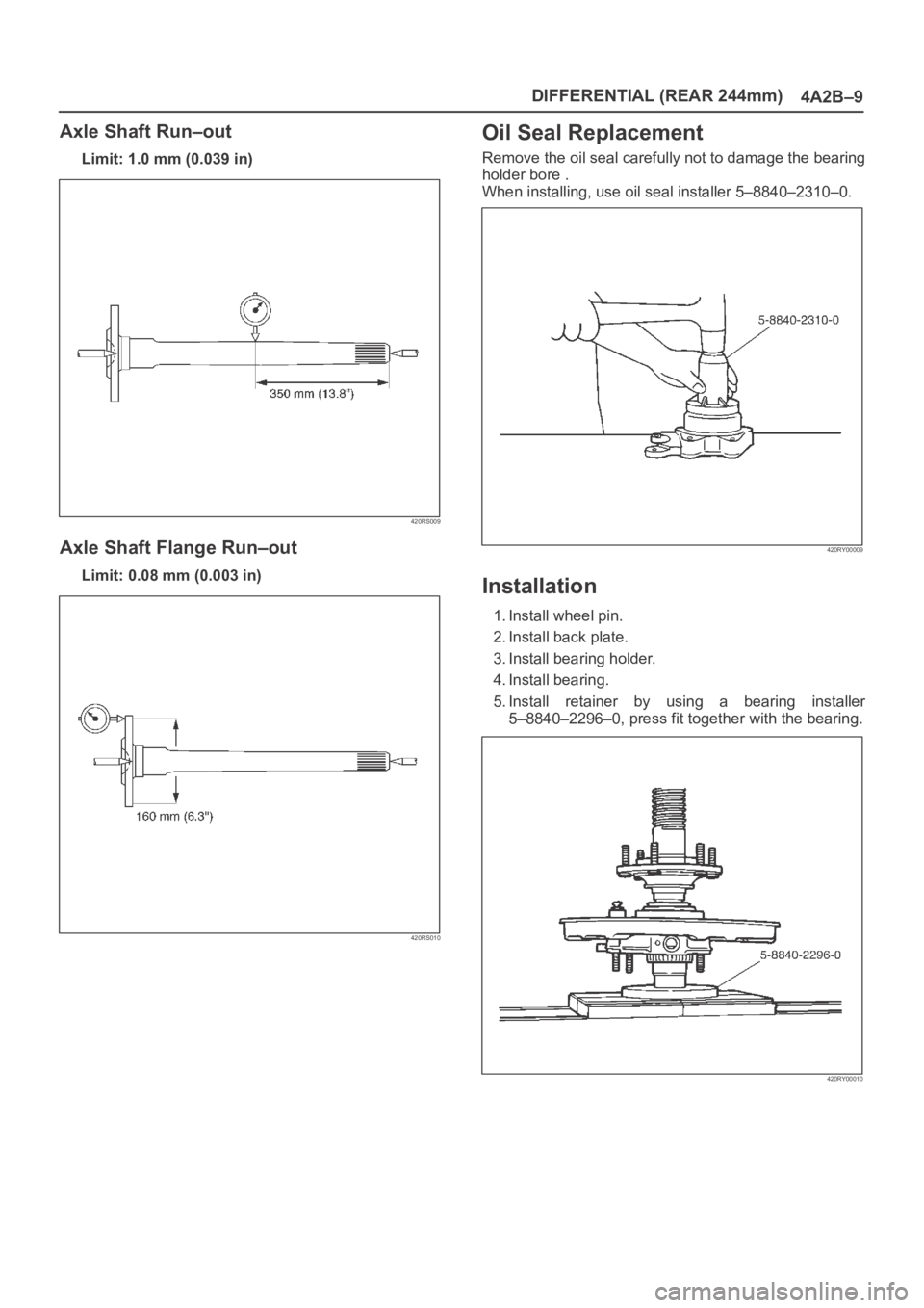 OPEL FRONTERA 1998  Workshop Manual DIFFERENTIAL (REAR 244mm)
4A2B–9
Axle Shaft Run–out
Limit: 1.0 mm (0.039 in)
420RS009
Axle Shaft Flange Run–out
Limit: 0.08 mm (0.003 in)
420RS010
Oil Seal Replacement
Remove the oil seal carefu