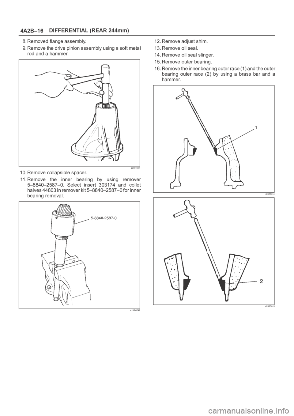 OPEL FRONTERA 1998  Workshop Manual 4A2B–16DIFFERENTIAL (REAR 244mm)
8. Removed flange assembly.
9. Remove the drive pinion assembly using a soft metal
rod and a hammer.
425RY005
10. Remove collapsible spacer.
11. Remove  the  inner  