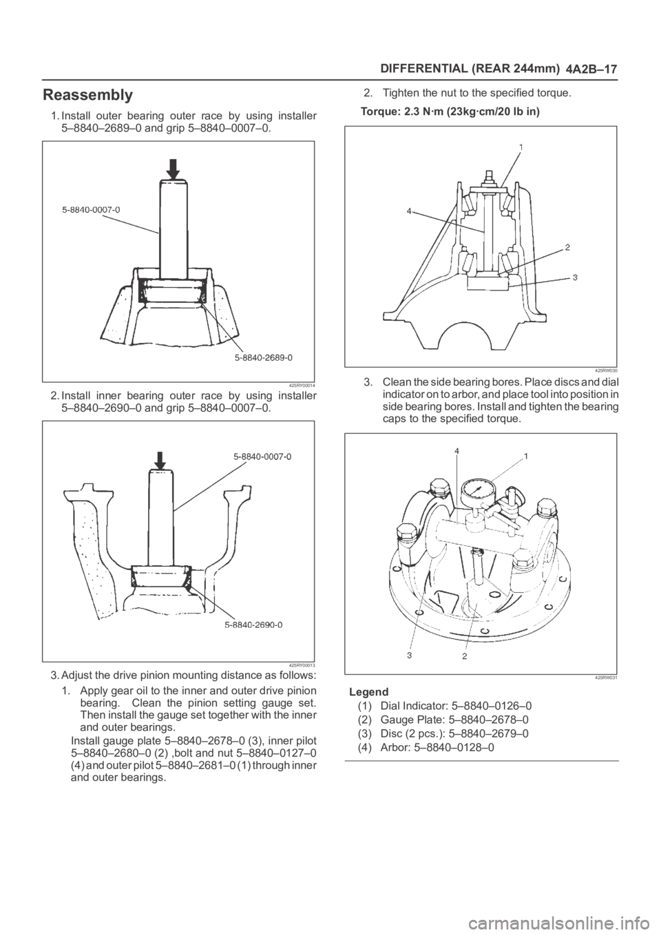 OPEL FRONTERA 1998 Workshop Manual DIFFERENTIAL (REAR 244mm)
4A2B–17
Reassembly
1. Install outer bearing outer race by using installer
5–8840–2689–0 and grip 5–8840–0007–0.
425RY00014
2. Install inner bearing ou OPEL FRONTERA 1998 Workshop Manual DIFFERENTIAL (REAR 244mm)
4A2B–17
Reassembly
1. Install outer bearing outer race by using installer
5–8840–2689–0 and grip 5–8840–0007–0.
425RY00014
2. Install inner bearing ou