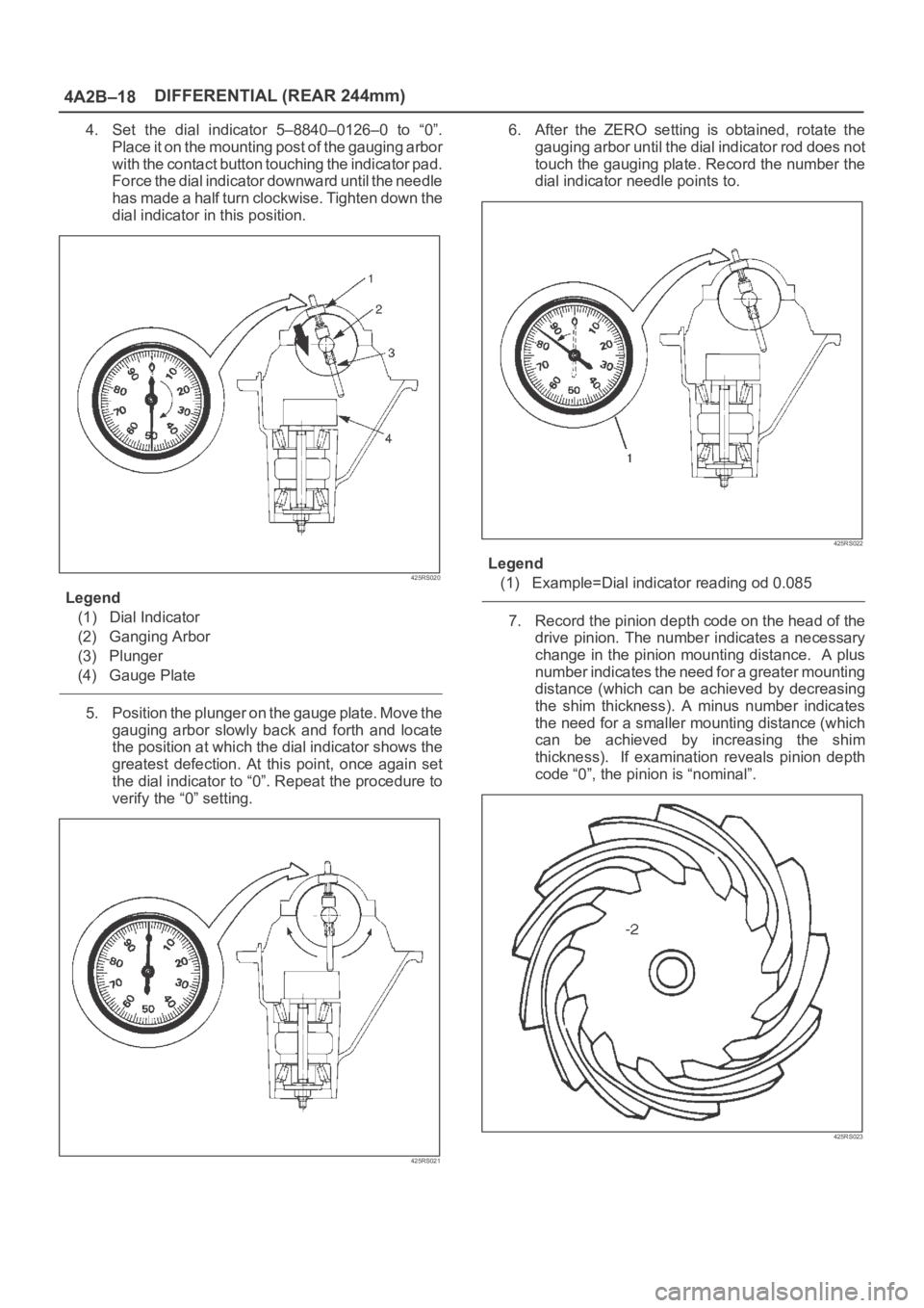 OPEL FRONTERA 1998  Workshop Manual 4A2B–18DIFFERENTIAL (REAR 244mm)
4. Set  the  dial  indicator  5–8840–0126–0  to  “0”.
Place it on the mounting post of the gauging arbor
with the contact button touching the indicator pad