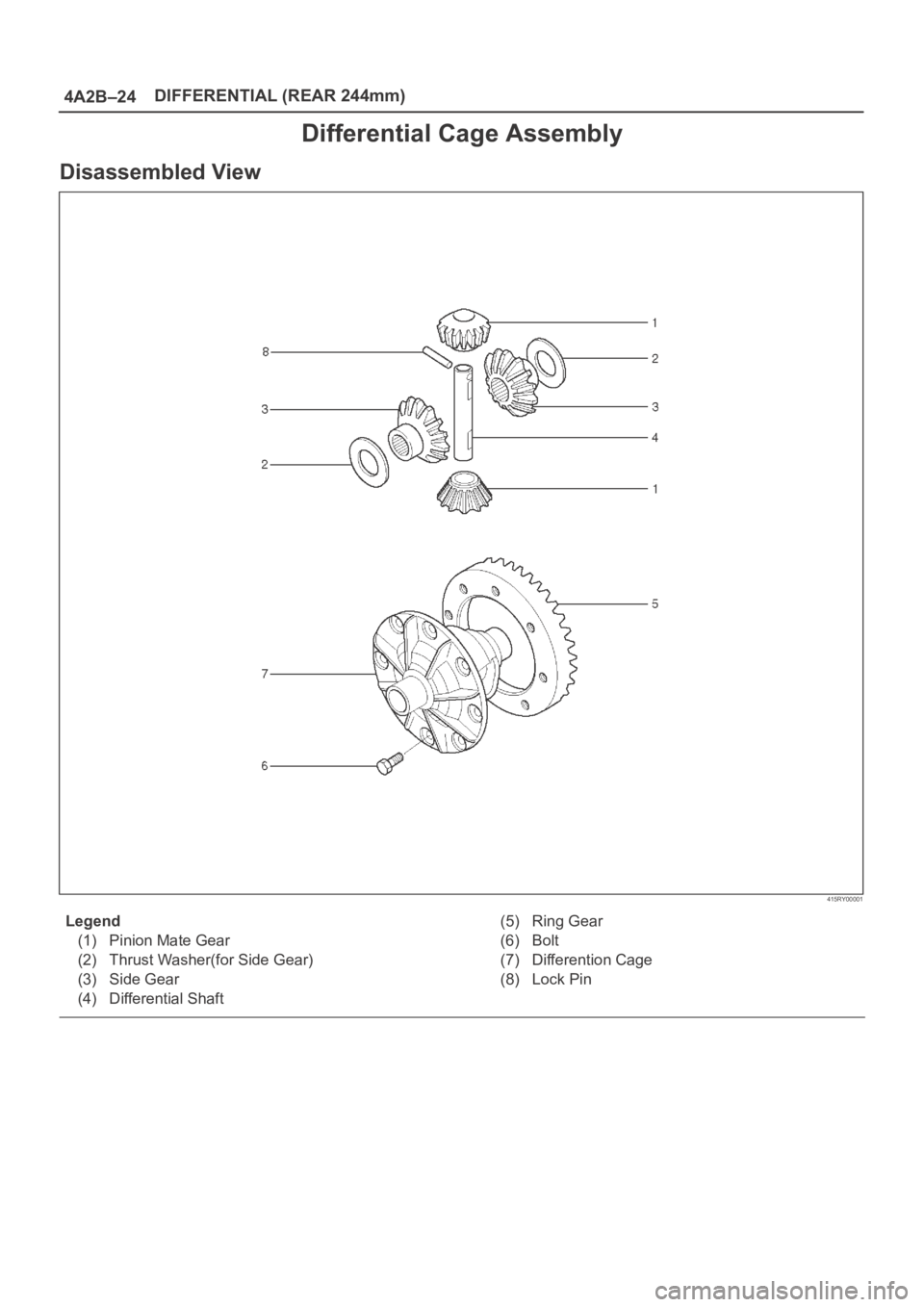 OPEL FRONTERA 1998  Workshop Manual 4A2B–24DIFFERENTIAL (REAR 244mm)
Differential Cage Assembly
Disassembled View
415RY00001
Legend
(1) Pinion Mate Gear
(2) Thrust Washer(for Side Gear)
(3) Side Gear
(4) Differential Shaft(5) Ring Gea