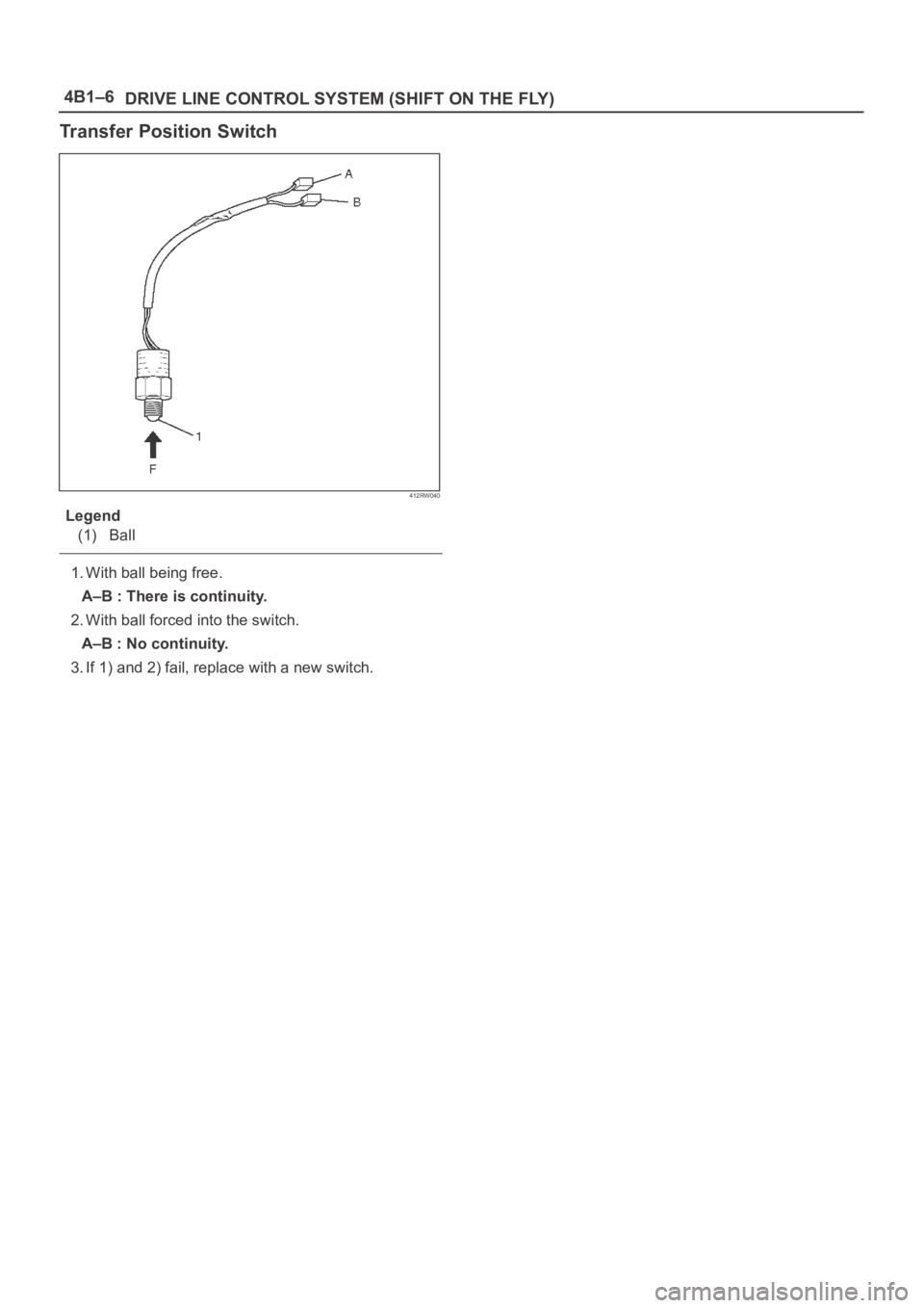 OPEL FRONTERA 1998  Workshop Manual 4B1–6
DRIVE LINE CONTROL SYSTEM (SHIFT ON THE FLY)
Transfer Position Switch
412RW040
Legend
(1) Ball
1. With ball being free.
A–B : There is continuity.
2. With ball forced into the switch.
A–B 