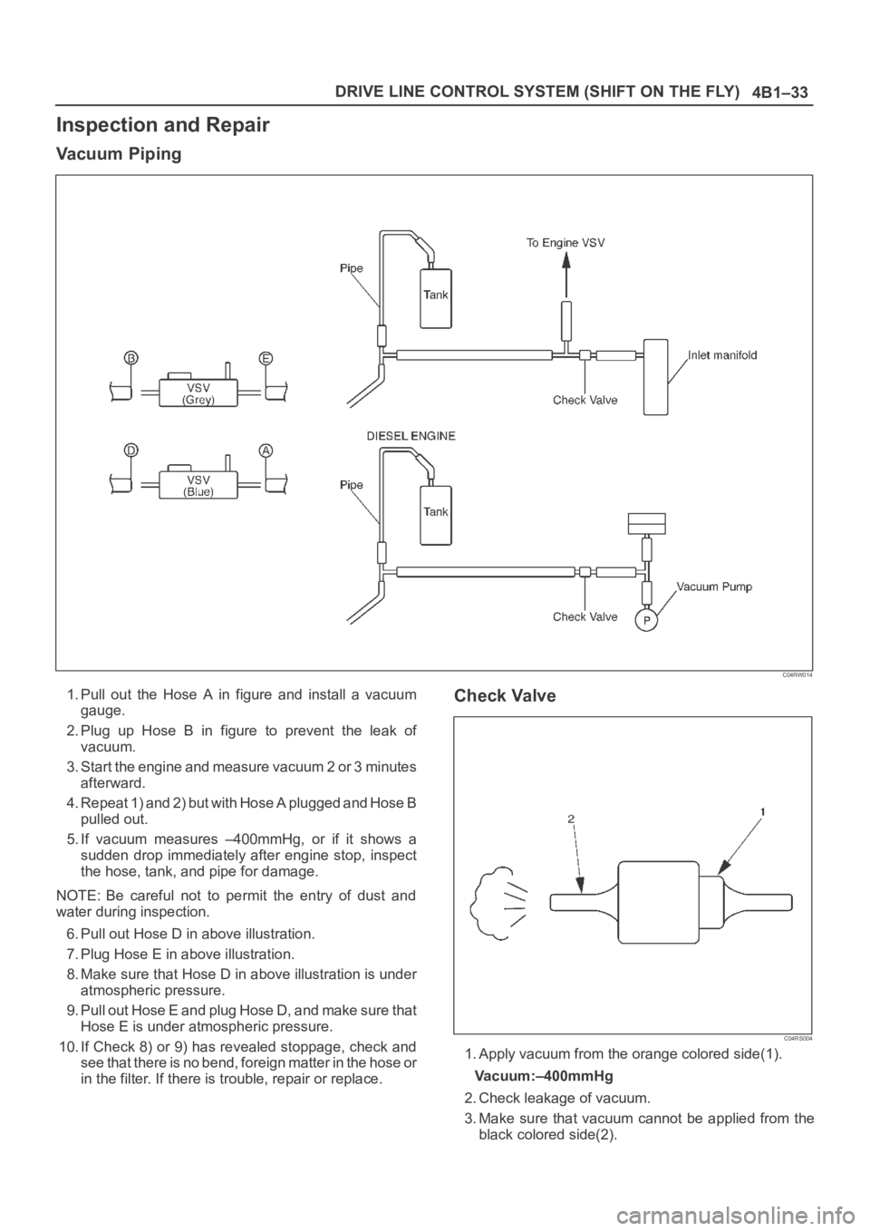 OPEL FRONTERA 1998 Workshop Manual 4B1–33 DRIVE LINE CONTROL SYSTEM (SHIFT ON THE FLY)
Inspection and Repair
Va c u u m P i p i n g
C04RW014
1. Pull out the Hose A in figure and install a vacuum
gauge.
2. Plug up Hose OPEL FRONTERA 1998 Workshop Manual 4B1–33 DRIVE LINE CONTROL SYSTEM (SHIFT ON THE FLY)
Inspection and Repair
Va c u u m P i p i n g
C04RW014
1. Pull out the Hose A in figure and install a vacuum
gauge.
2. Plug up Hose