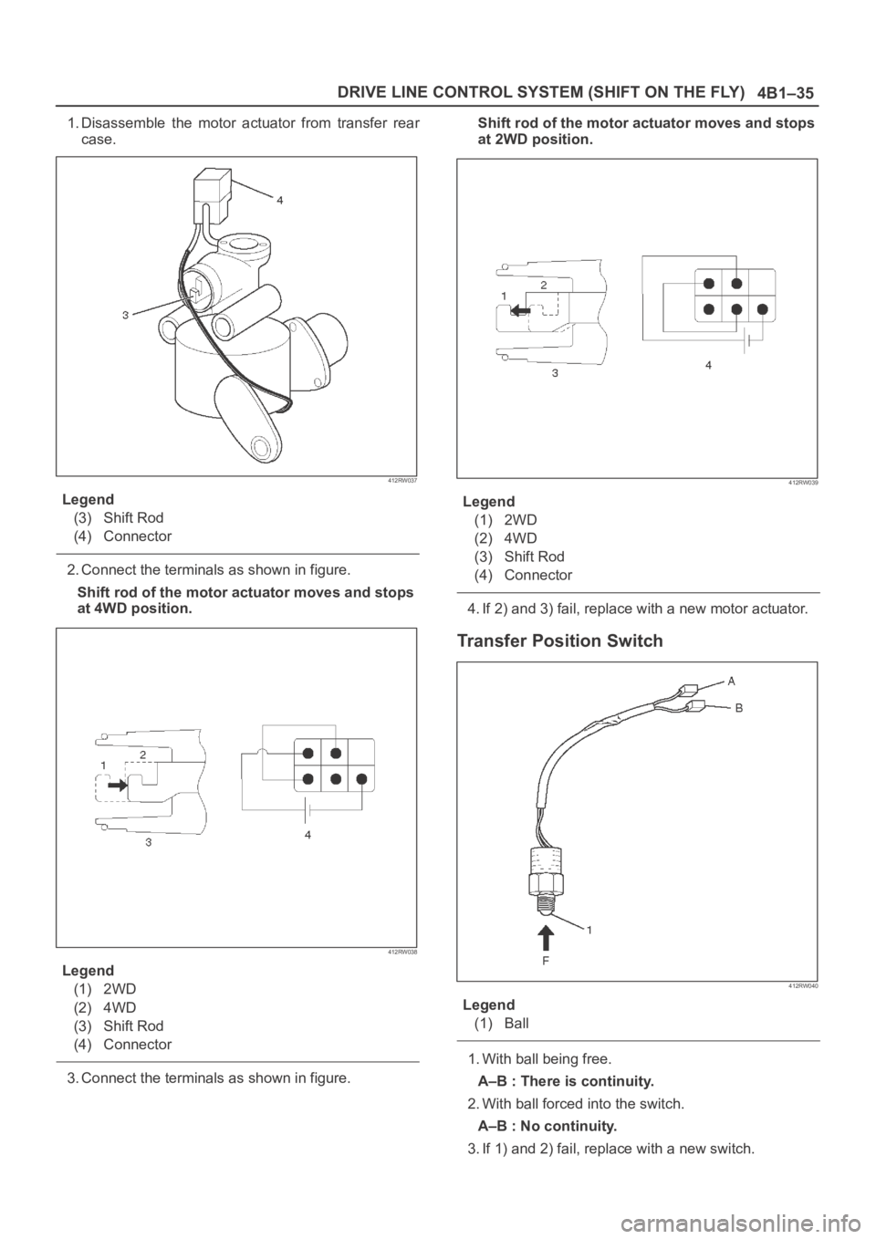 OPEL FRONTERA 1998  Workshop Manual 4B1–35 DRIVE LINE CONTROL SYSTEM (SHIFT ON THE FLY)
1. Disassemble  the  motor  actuator  from  transfer  rear
case.
412RW037
Legend
(3) Shift Rod
(4) Connector
2. Connect the terminals as shown in 