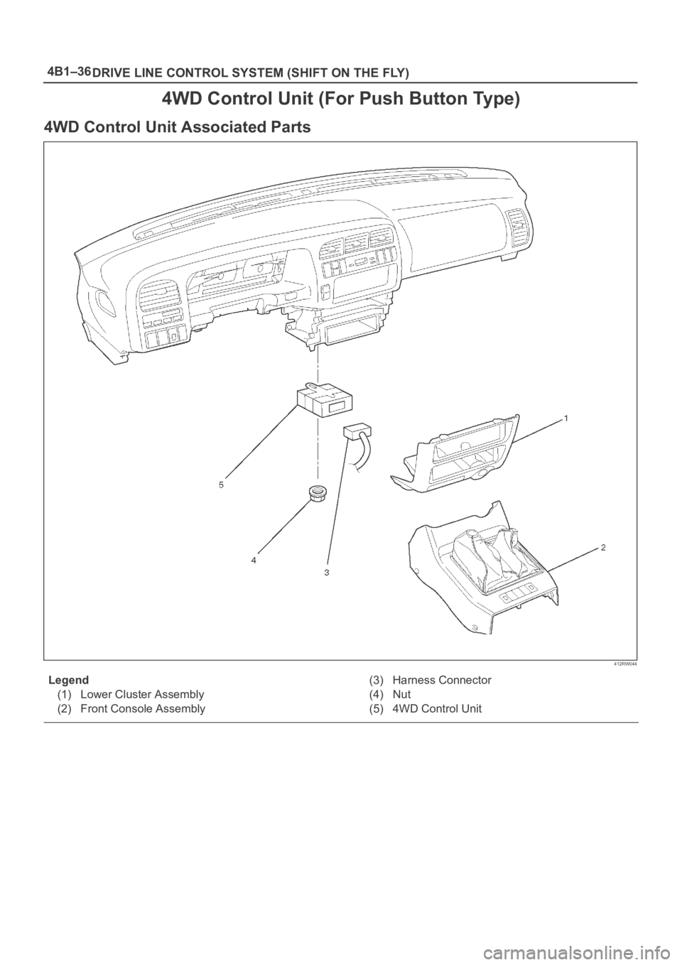 OPEL FRONTERA 1998  Workshop Manual 4B1–36
DRIVE LINE CONTROL SYSTEM (SHIFT ON THE FLY)
4WD Control Unit (For Push Button Type)
4WD Control Unit Associated Parts
412RW044
Legend
(1) Lower Cluster Assembly
(2) Front Console Assembly(3)