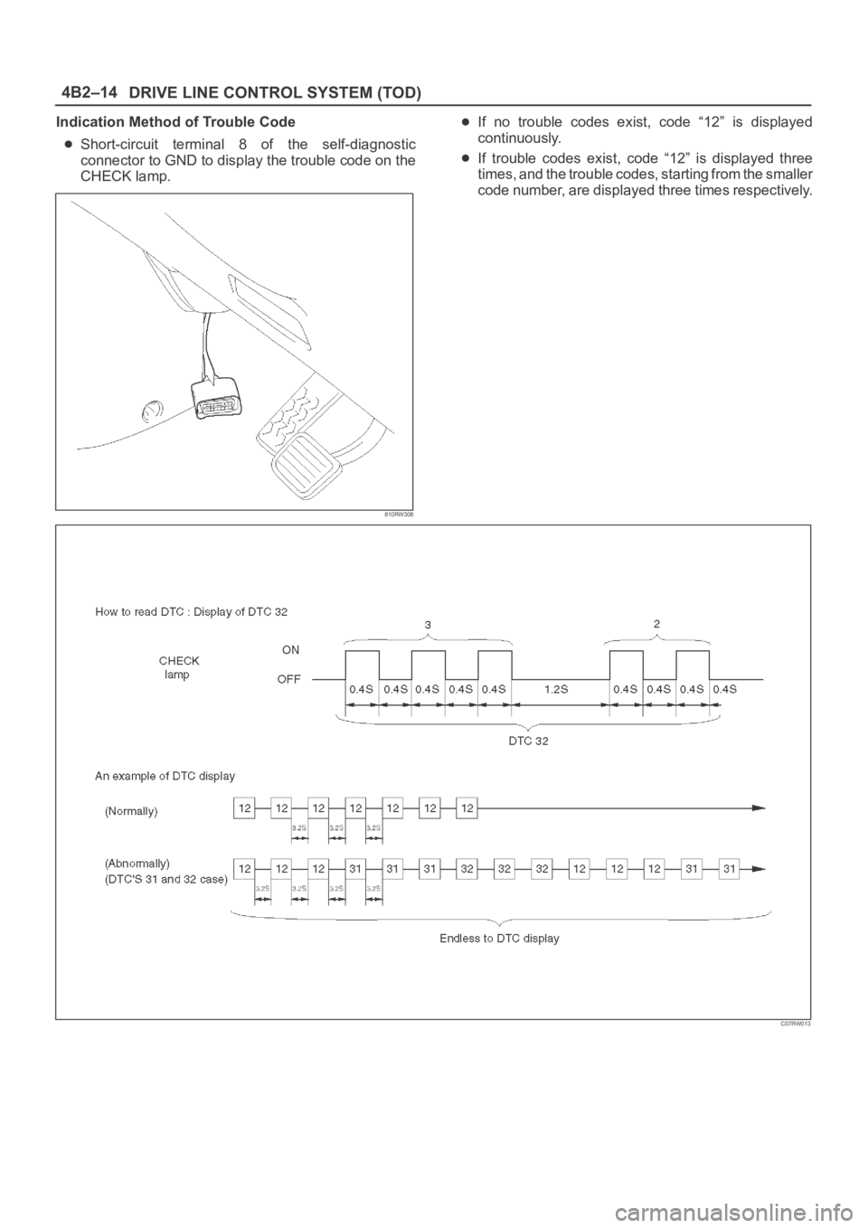 OPEL FRONTERA 1998  Workshop Manual DRIVE LINE CONTROL SYSTEM (TOD) 4B2–14
Indication Method of Trouble Code
Short-circuit  terminal  8  of  the  self-diagnostic
connector to GND to display the trouble code on the
CHECK lamp.
810RW308
