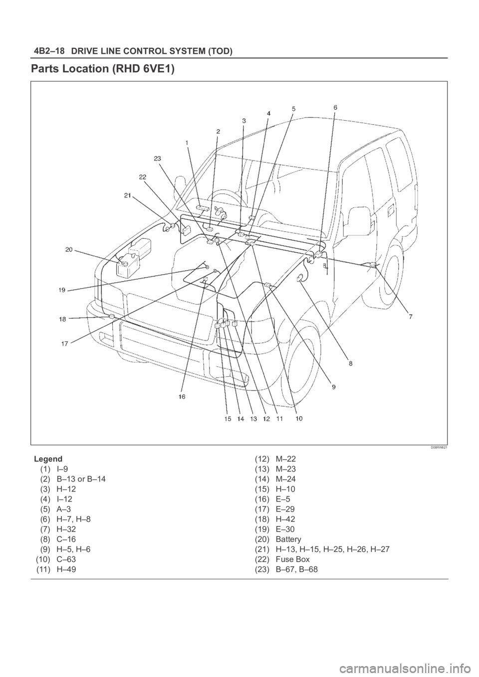 OPEL FRONTERA 1998  Workshop Manual DRIVE LINE CONTROL SYSTEM (TOD) 4B2–18
Parts Location (RHD 6VE1)
D08RW621
Legend
(1) I–9
(2) B–13 or B–14
(3) H–12
(4) I–12
(5) A–3
(6) H–7, H–8
(7) H–32
(8) C–16
(9) H–5, H–