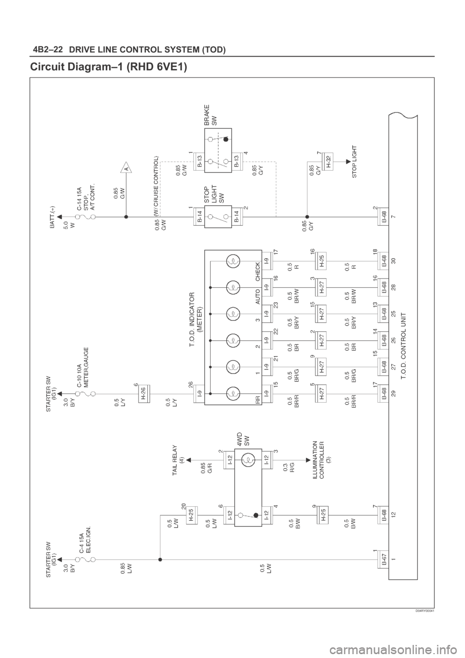 OPEL FRONTERA 1998  Workshop Manual DRIVE LINE CONTROL SYSTEM (TOD) 4B2–22
Circuit Diagram–1 (RHD 6VE1)
D04RY00041 