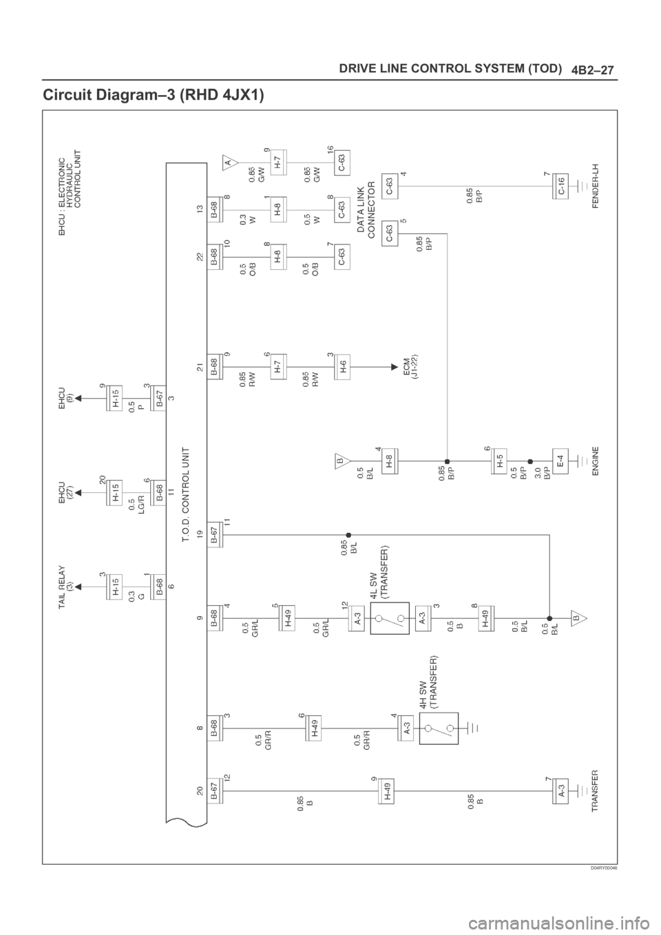 OPEL FRONTERA 1998  Workshop Manual 4B2–27 DRIVE LINE CONTROL SYSTEM (TOD)
Circuit Diagram–3 (RHD 4JX1)
D04RY00046 