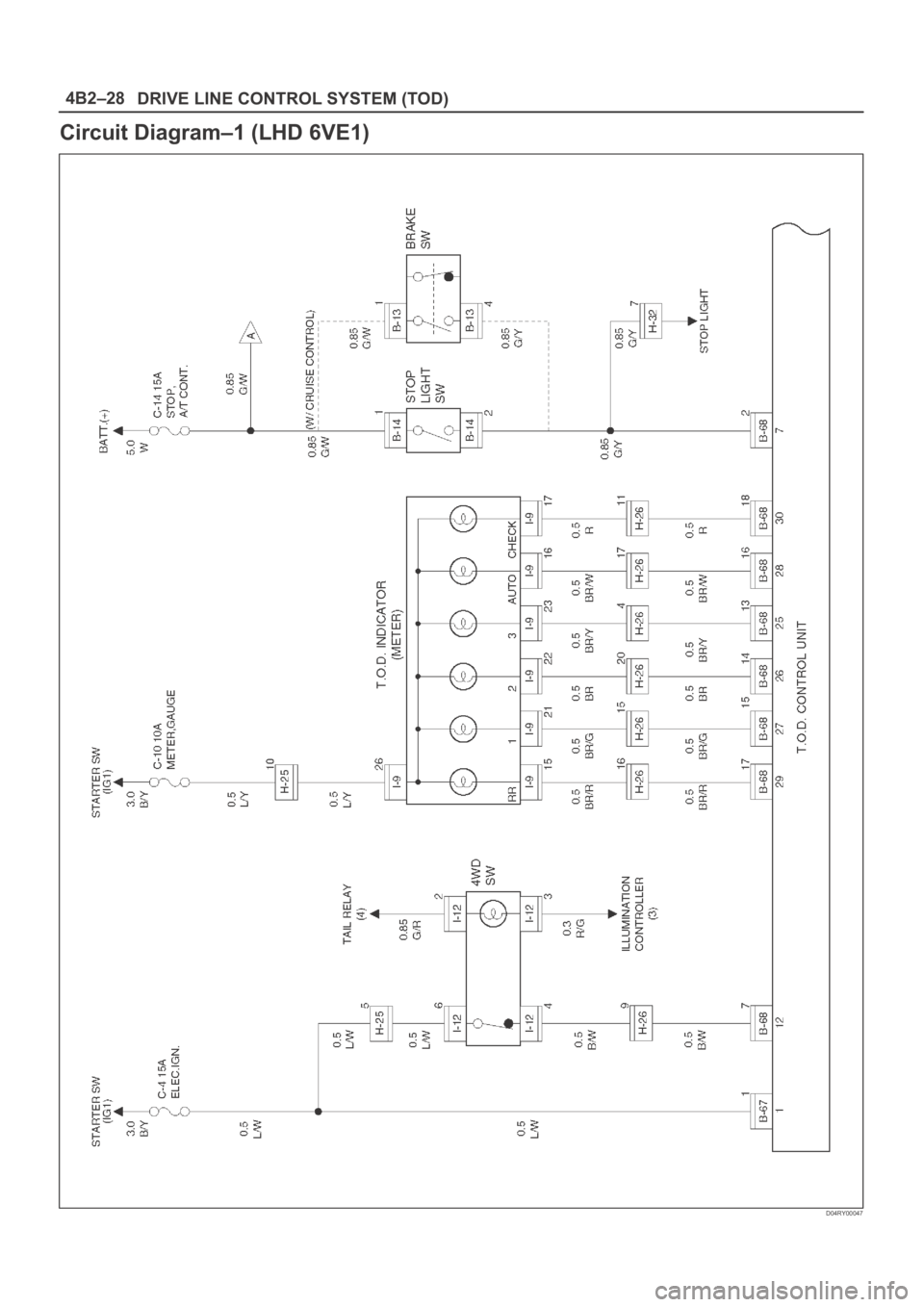 OPEL FRONTERA 1998  Workshop Manual DRIVE LINE CONTROL SYSTEM (TOD) 4B2–28
Circuit Diagram–1 (LHD 6VE1)
D04RY00047 