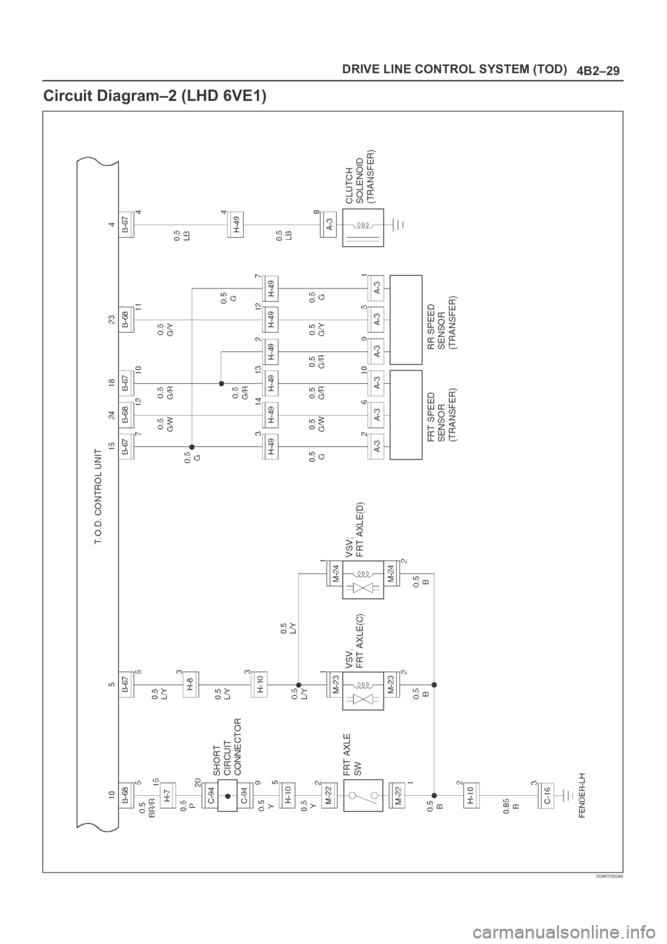 OPEL FRONTERA 1998  Workshop Manual 4B2–29 DRIVE LINE CONTROL SYSTEM (TOD)
Circuit Diagram–2 (LHD 6VE1)
D04RY00048 