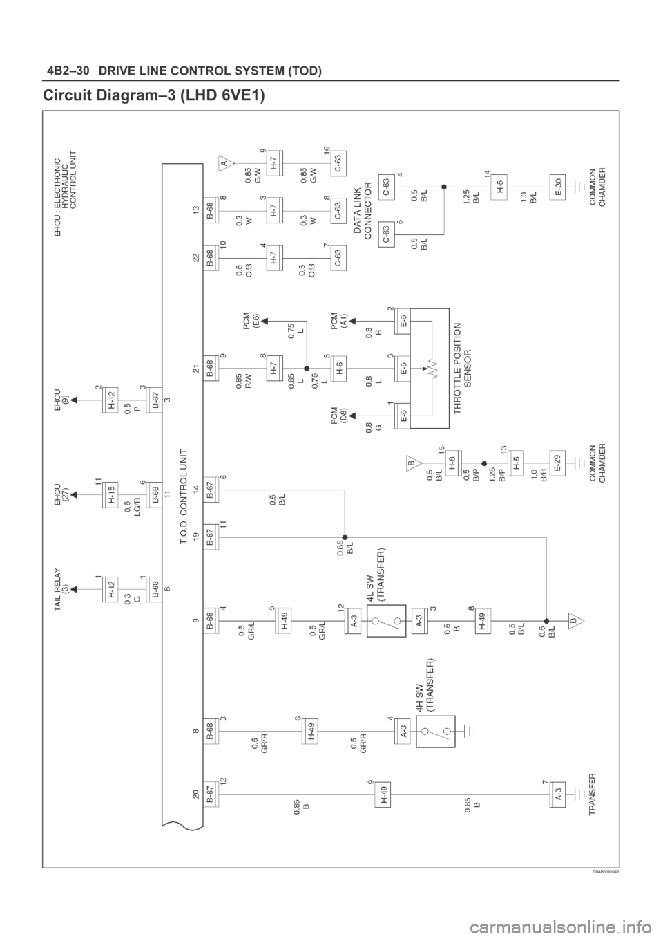 OPEL FRONTERA 1998  Workshop Manual DRIVE LINE CONTROL SYSTEM (TOD) 4B2–30
Circuit Diagram–3 (LHD 6VE1)
D04RY00049 