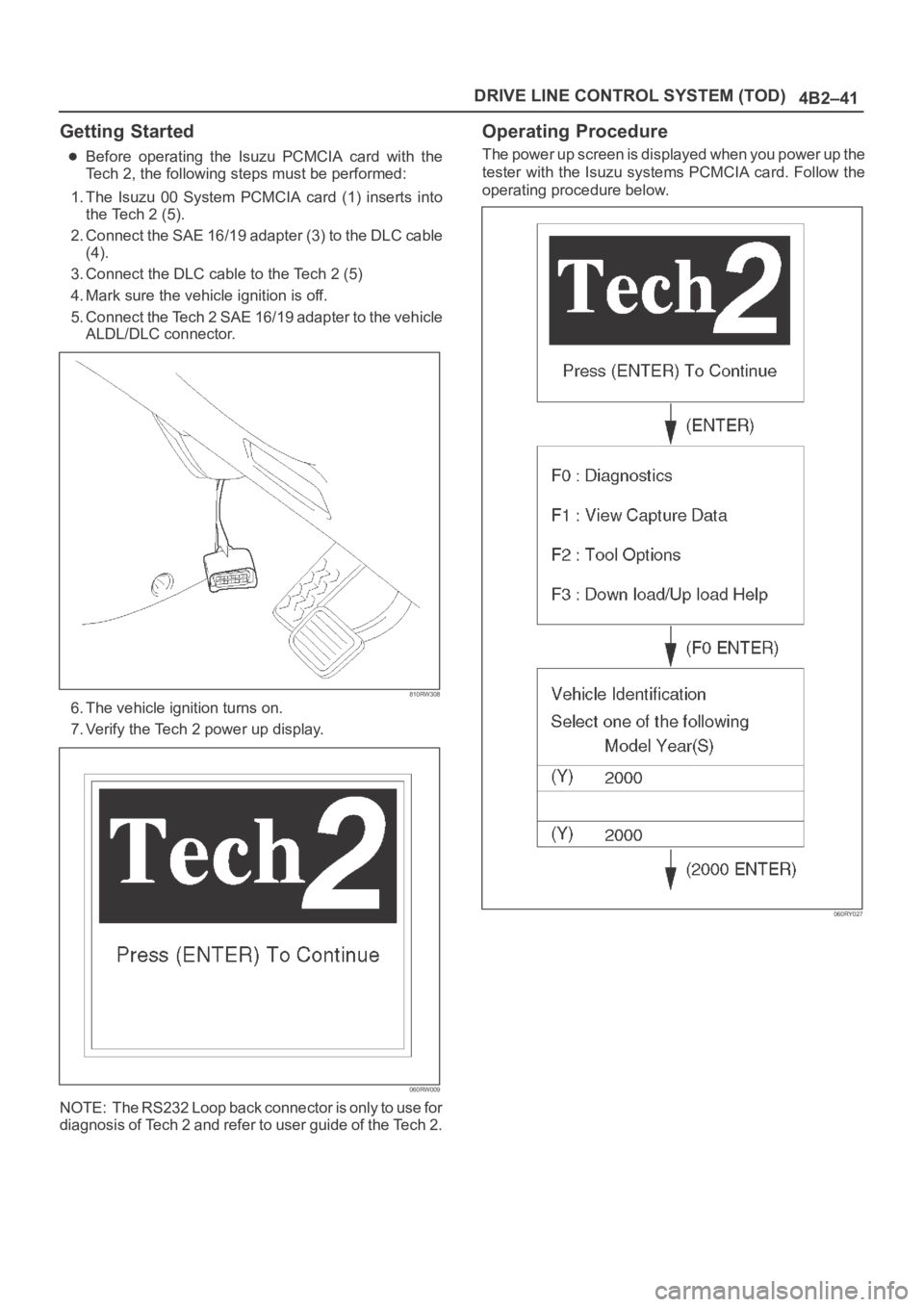OPEL FRONTERA 1998  Workshop Manual 4B2–41 DRIVE LINE CONTROL SYSTEM (TOD)
Getting Started
Before  operating  the  Isuzu  PCMCIA  card  with  the
Tech 2, the following steps must be performed:
1. The  Isuzu  00  System  PCMCIA  card  