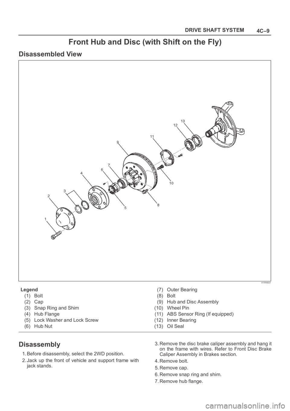 OPEL FRONTERA 1998  Workshop Manual 4C–9 DRIVE SHAFT SYSTEM
Front Hub and Disc (with Shift on the Fly)
Disassembled View
411RW001
Legend
(1) Bolt
(2) Cap
(3) Snap Ring and Shim
(4) Hub Flange
(5) Lock Washer and Lock Screw
(6) Hub Nut