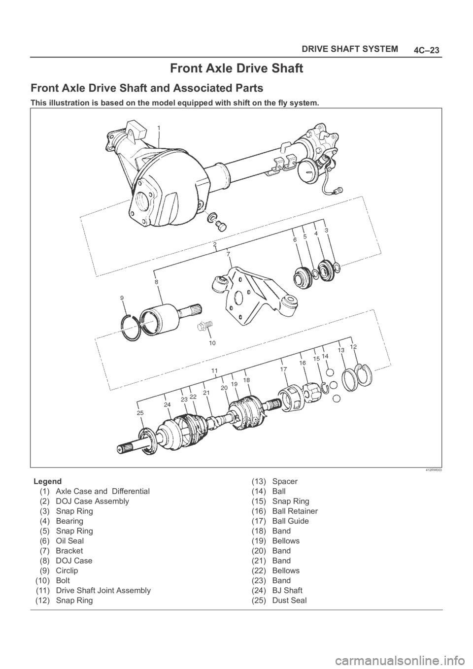 OPEL FRONTERA 1998  Workshop Manual 4C–23 DRIVE SHAFT SYSTEM
Front Axle Drive Shaft
Front Axle Drive Shaft and Associated Parts
This illustration is based on the model equipped with shift on the fly system.
412RW003
Legend
(1) Axle Ca