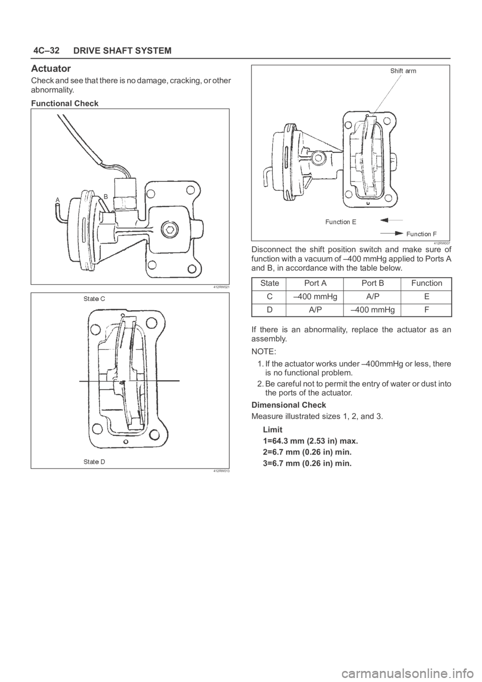 OPEL FRONTERA 1998  Workshop Manual 4C–32
DRIVE SHAFT SYSTEM
Actuator
Check and see that there is no damage, cracking, or other
abnormality.
Functional Check
412RW021
412RW013
412RW007Disconnect  the  shift  position  switch  and  mak