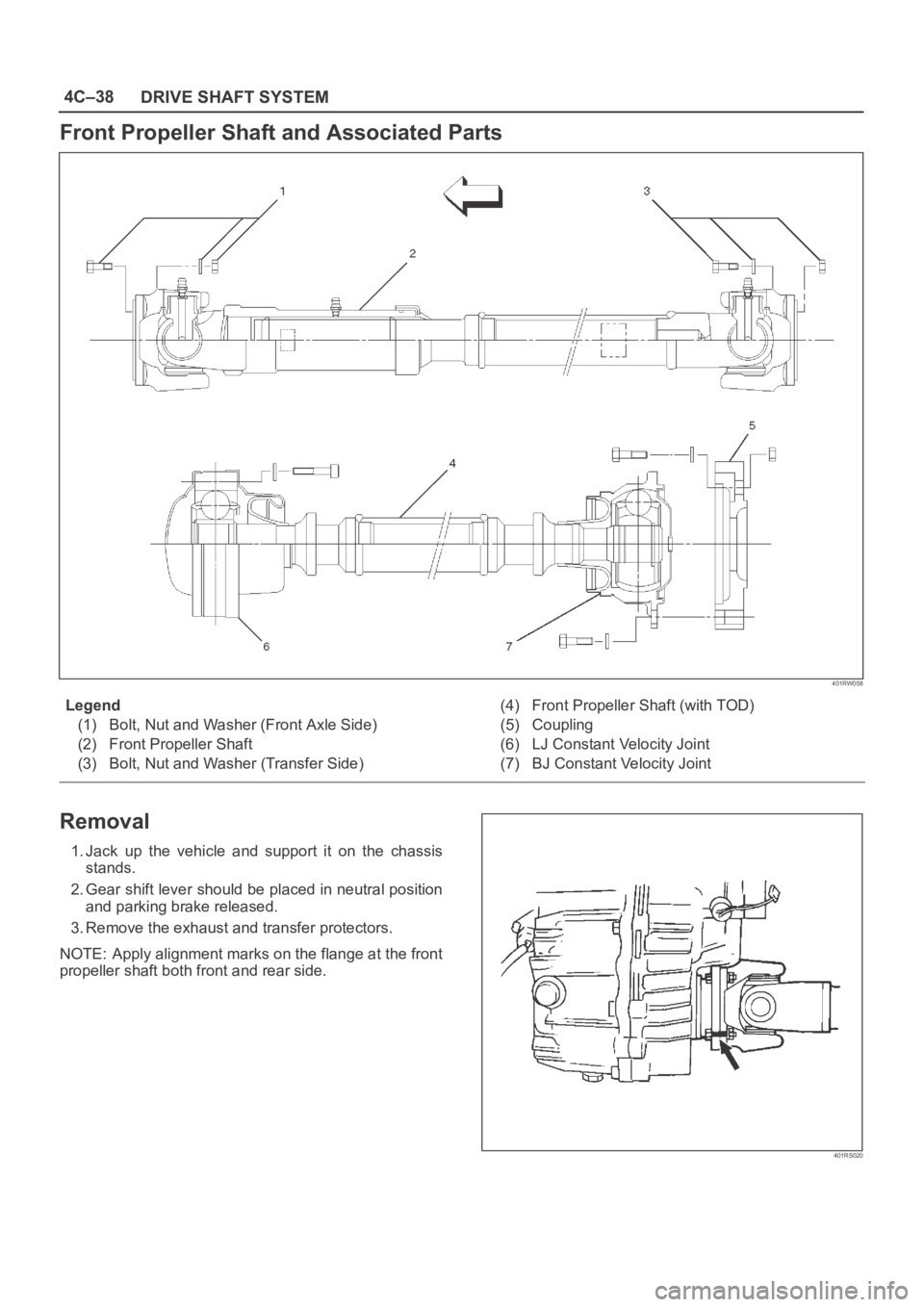 OPEL FRONTERA 1998  Workshop Manual 4C–38
DRIVE SHAFT SYSTEM
Front Propeller Shaft and Associated Parts
401RW058
Legend
(1) Bolt, Nut and Washer (Front Axle Side)
(2) Front Propeller Shaft
(3) Bolt, Nut and Washer (Transfer Side)(4) F