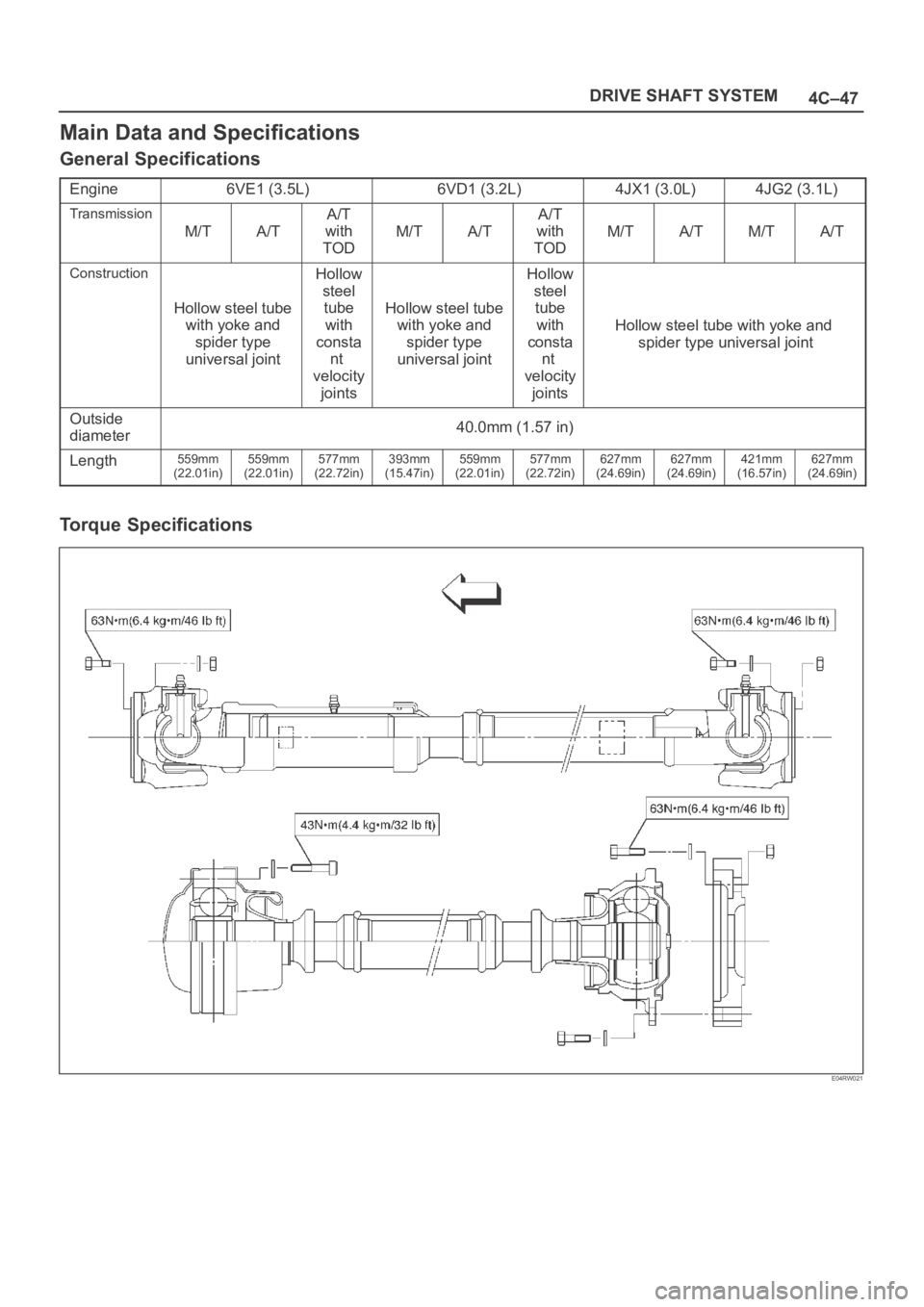 OPEL FRONTERA 1998  Workshop Manual 4C–47 DRIVE SHAFT SYSTEM
Main Data and Specifications
General Specifications
Engine6VE1 (3.5L)6VD1 (3.2L)4JX1 (3.0L)4JG2 (3.1L)
Transmission
M/TA/T
A/T
with
TOD
M/TA/T
A/T
with
TOD
M/TA/TM/TA/T
Cons