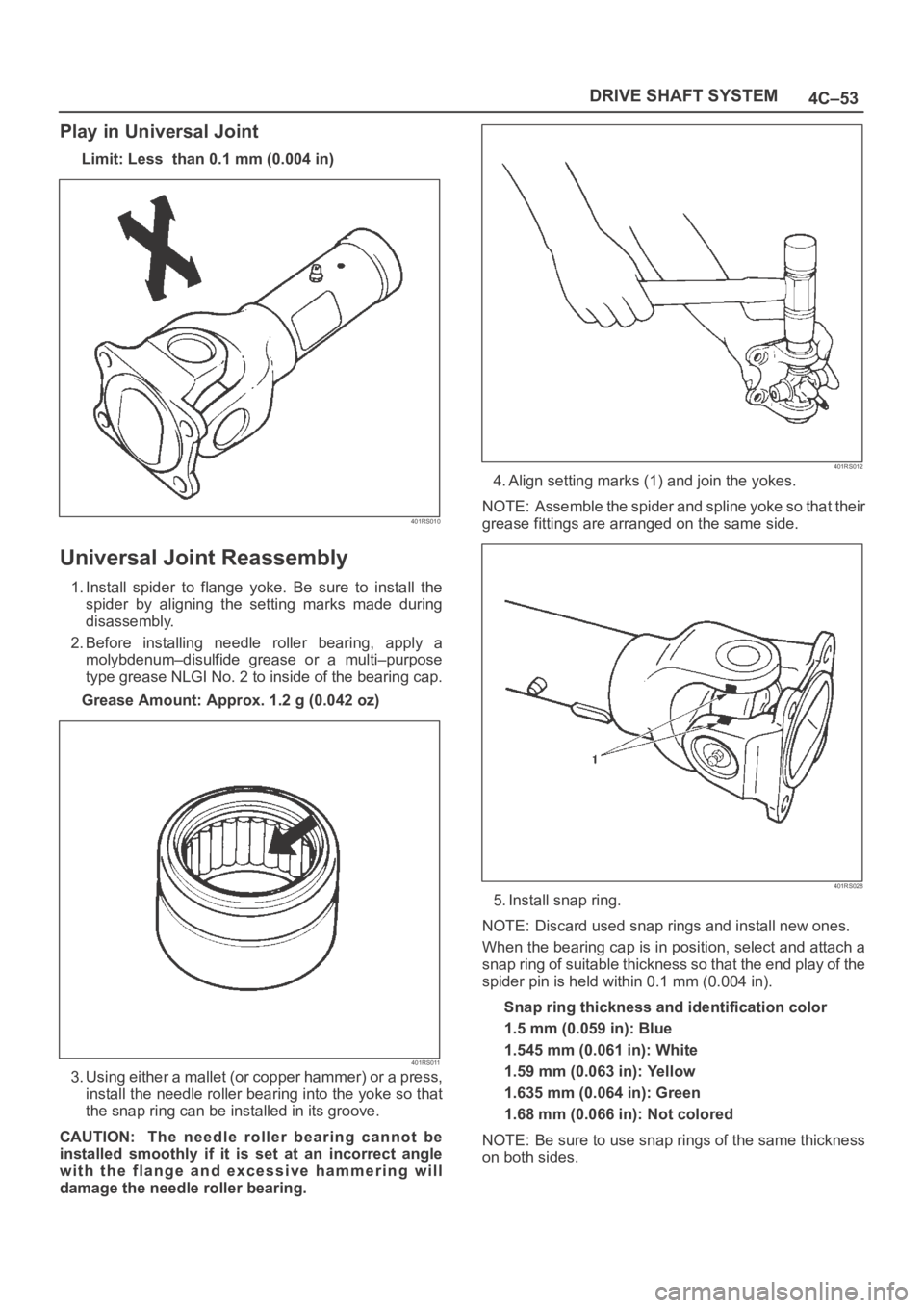 OPEL FRONTERA 1998 Workshop Manual 4C–53 DRIVE SHAFT SYSTEM
Play in Universal Joint
Limit: Less than 0.1 mm (0.004 in)
401RS010
Universal Joint Reassembly
1. Install spider to flange yoke. Be sure to install the
spider by OPEL FRONTERA 1998 Workshop Manual 4C–53 DRIVE SHAFT SYSTEM
Play in Universal Joint
Limit: Less than 0.1 mm (0.004 in)
401RS010
Universal Joint Reassembly
1. Install spider to flange yoke. Be sure to install the
spider by