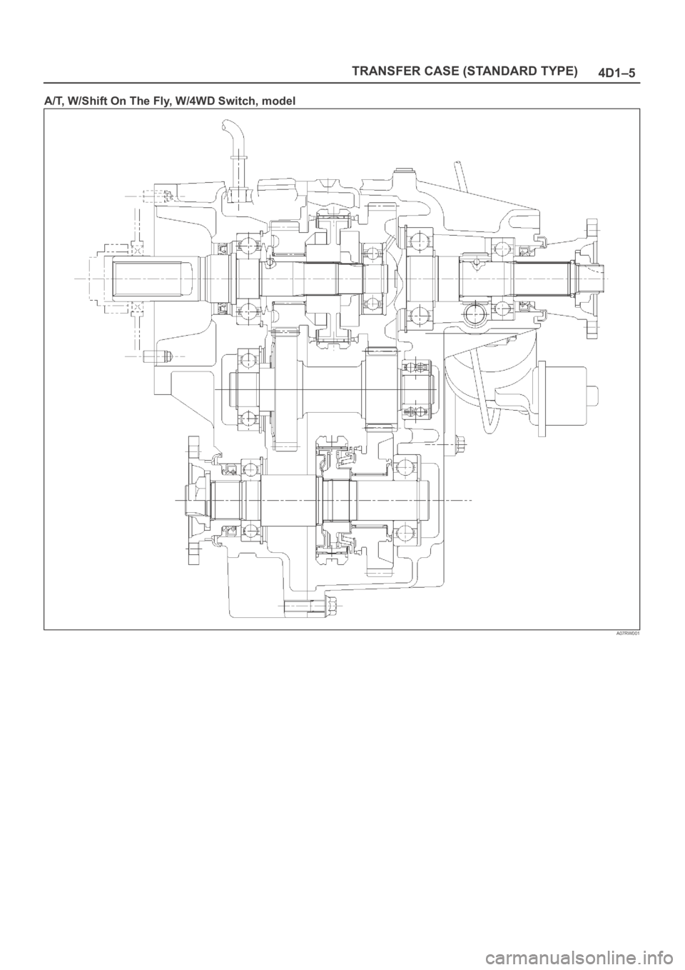 OPEL FRONTERA 1998  Workshop Manual TRANSFER CASE (STANDARD TYPE)
4D1–5
A/T, W/Shift On The Fly, W/4WD Switch, model
A07RW001 