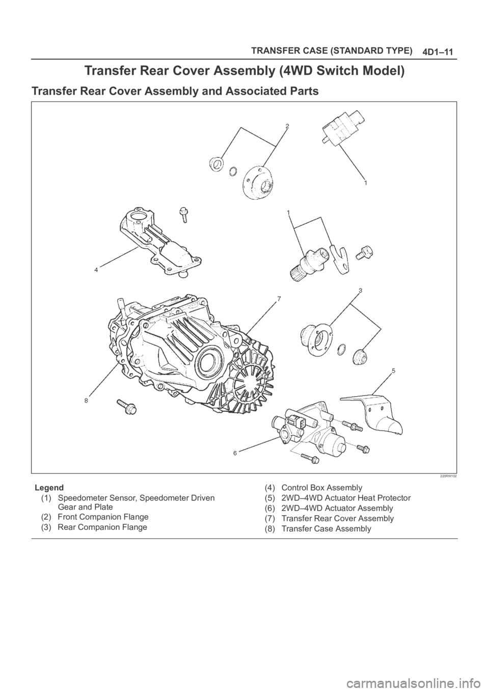 OPEL FRONTERA 1998  Workshop Manual TRANSFER CASE (STANDARD TYPE)
4D1–11
Transfer Rear Cover Assembly (4WD Switch Model)
Transfer Rear Cover Assembly and Associated Parts
220RW102
Legend
(1) Speedometer Sensor, Speedometer Driven
Gear