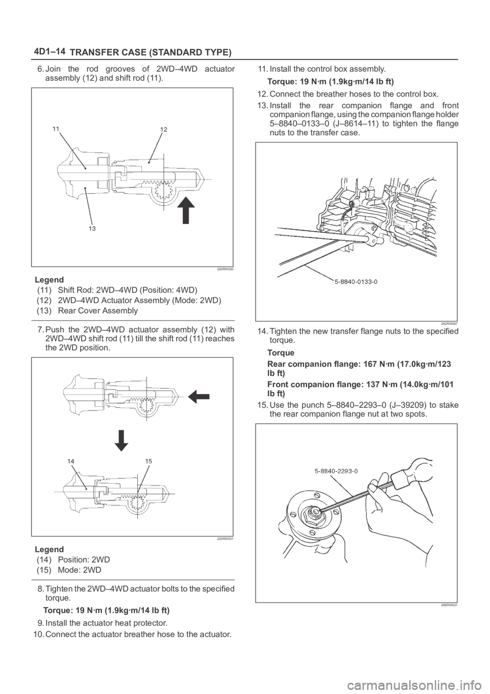 OPEL FRONTERA 1998 Workshop Manual 4D1–14
TRANSFER CASE (STANDARD TYPE)
6. Join the rod grooves of 2WD–4WD actuator
assembly (12) and shift rod (11).
220RW030
Legend
(11) Shift Rod: 2WD–4WD (Position: 4WD)
(12) 2WD–4WD Ac OPEL FRONTERA 1998 Workshop Manual 4D1–14
TRANSFER CASE (STANDARD TYPE)
6. Join the rod grooves of 2WD–4WD actuator
assembly (12) and shift rod (11).
220RW030
Legend
(11) Shift Rod: 2WD–4WD (Position: 4WD)
(12) 2WD–4WD Ac