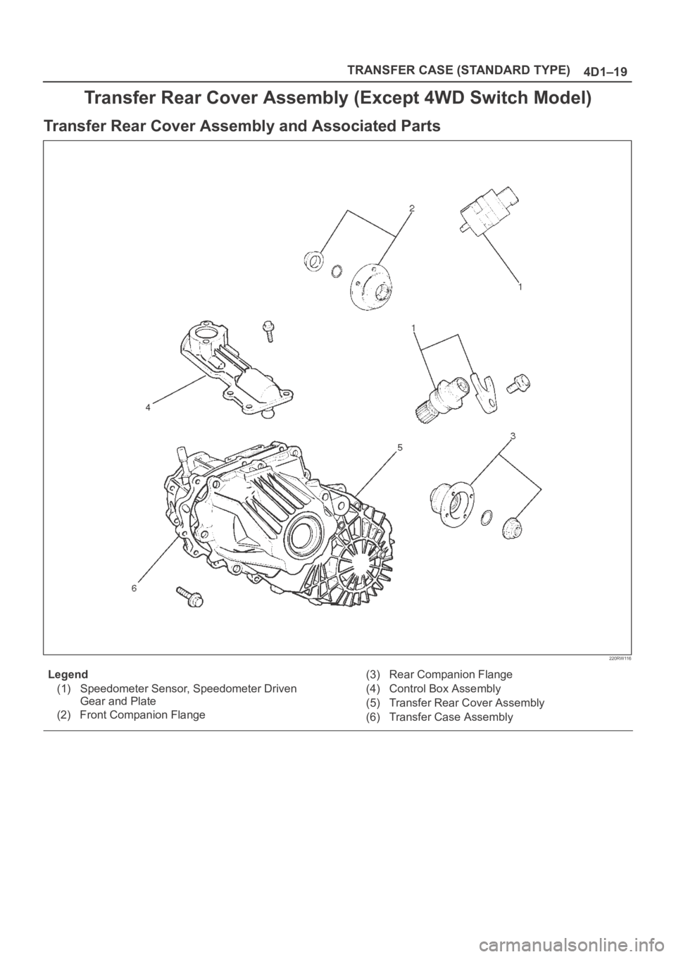 OPEL FRONTERA 1998  Workshop Manual TRANSFER CASE (STANDARD TYPE)
4D1–19
Transfer Rear Cover Assembly (Except 4WD Switch Model)
Transfer Rear Cover Assembly and Associated Parts
220RW116
Legend
(1) Speedometer Sensor, Speedometer Driv