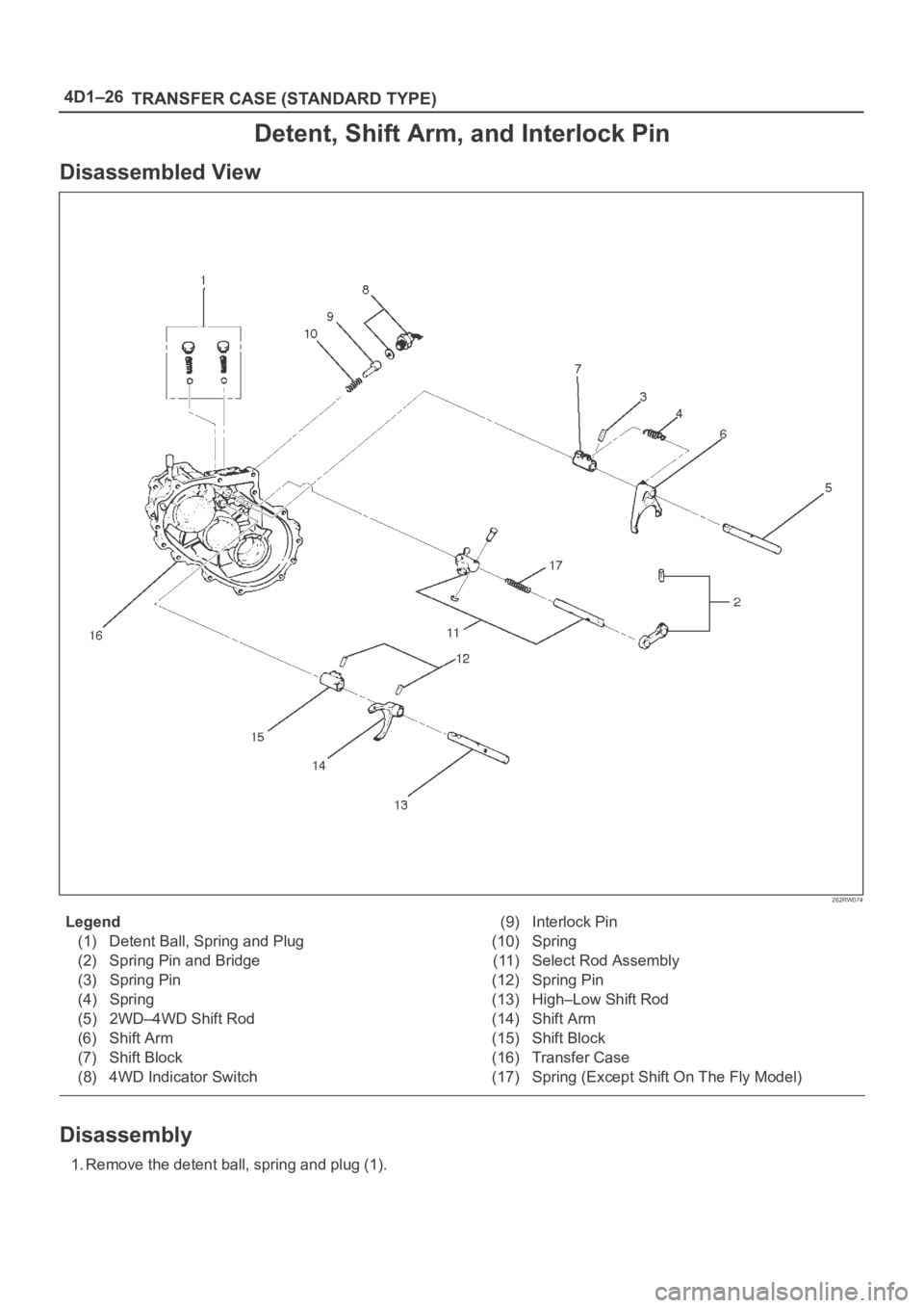 OPEL FRONTERA 1998  Workshop Manual 4D1–26
TRANSFER CASE (STANDARD TYPE)
Detent, Shift Arm, and Interlock Pin
Disassembled View
262RW074
Legend
(1) Detent Ball, Spring and Plug
(2) Spring Pin and Bridge
(3) Spring Pin
(4) Spring
(5) 2