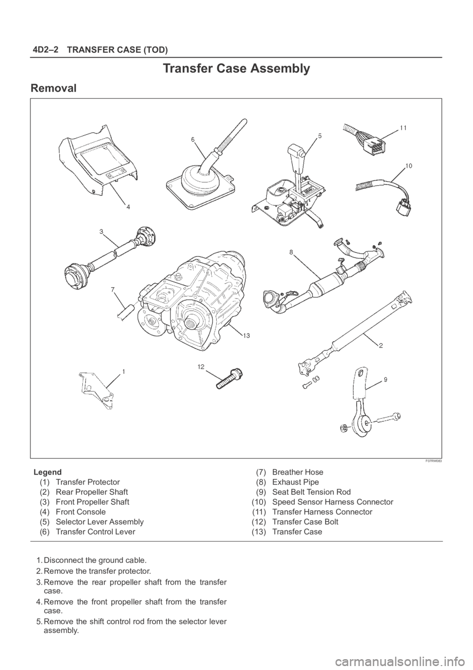 OPEL FRONTERA 1998  Workshop Manual 4D2–2
TRANSFER CASE (TOD)
Transfer Case Assembly
Removal
F07RW083
Legend
(1) Transfer Protector
(2) Rear Propeller Shaft
(3) Front Propeller Shaft
(4) Front Console
(5) Selector Lever Assembly
(6) T