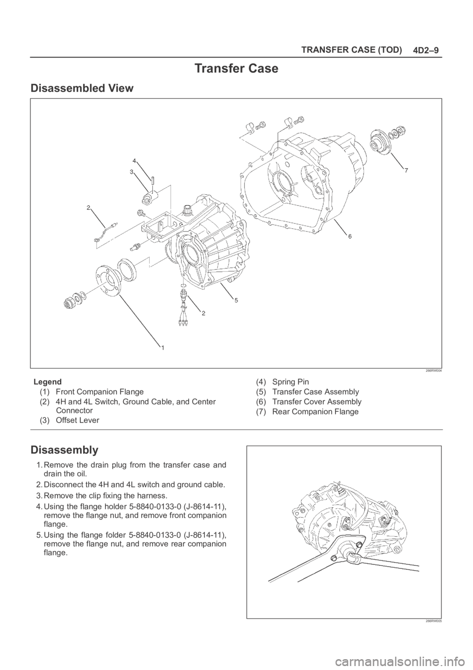 OPEL FRONTERA 1998  Workshop Manual 4D2–9 TRANSFER CASE (TOD)
Transfer Case
Disassembled View
266RW004
Legend
(1) Front Companion Flange
(2) 4H and 4L Switch, Ground Cable, and Center
Connector
(3) Offset Lever(4) Spring Pin
(5) Trans