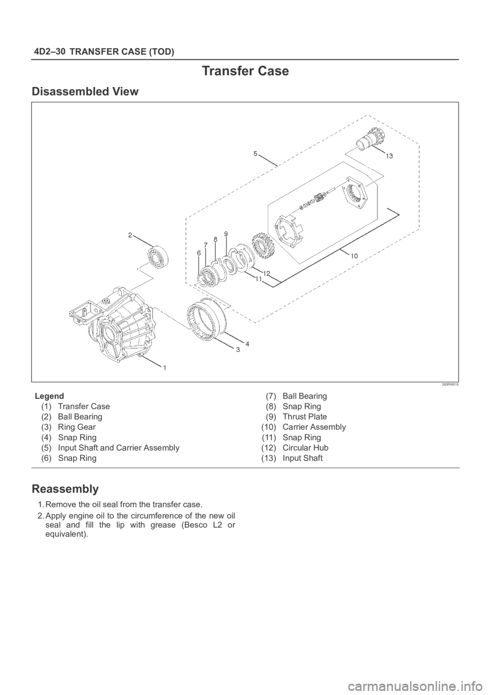 OPEL FRONTERA 1998  Workshop Manual 4D2–30
TRANSFER CASE (TOD)
Transfer Case
Disassembled View
265RW015
Legend
(1) Transfer Case
(2) Ball Bearing
(3) Ring Gear
(4) Snap Ring
(5) Input Shaft and Carrier Assembly
(6) Snap Ring(7) Ball B