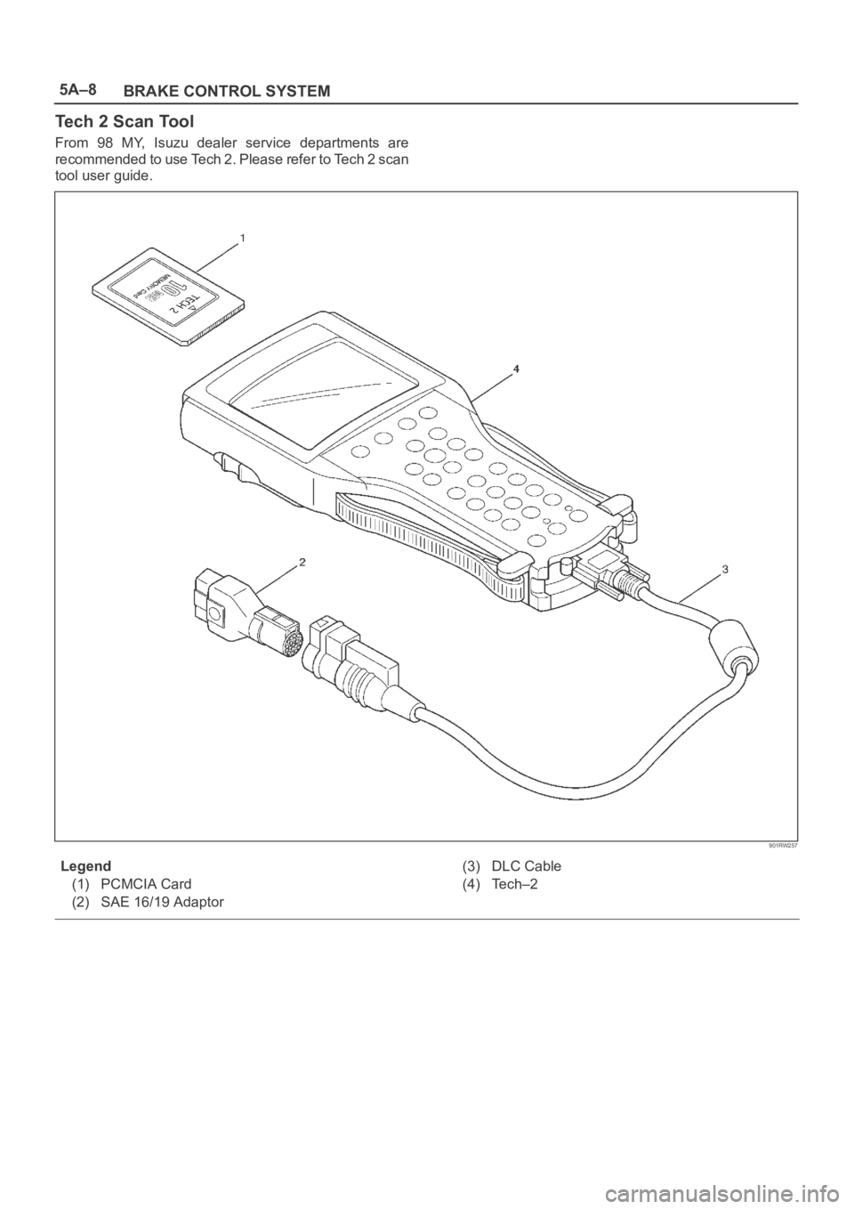 OPEL FRONTERA 1998  Workshop Manual 5A–8
BRAKE CONTROL SYSTEM
Tech 2 Scan Tool
From  98  MY,  Isuzu  dealer  service  departments  are
recommended to use Tech 2. Please refer to Tech 2 scan
tool user guide.
901RW257
Legend
(1) PCMCIA 