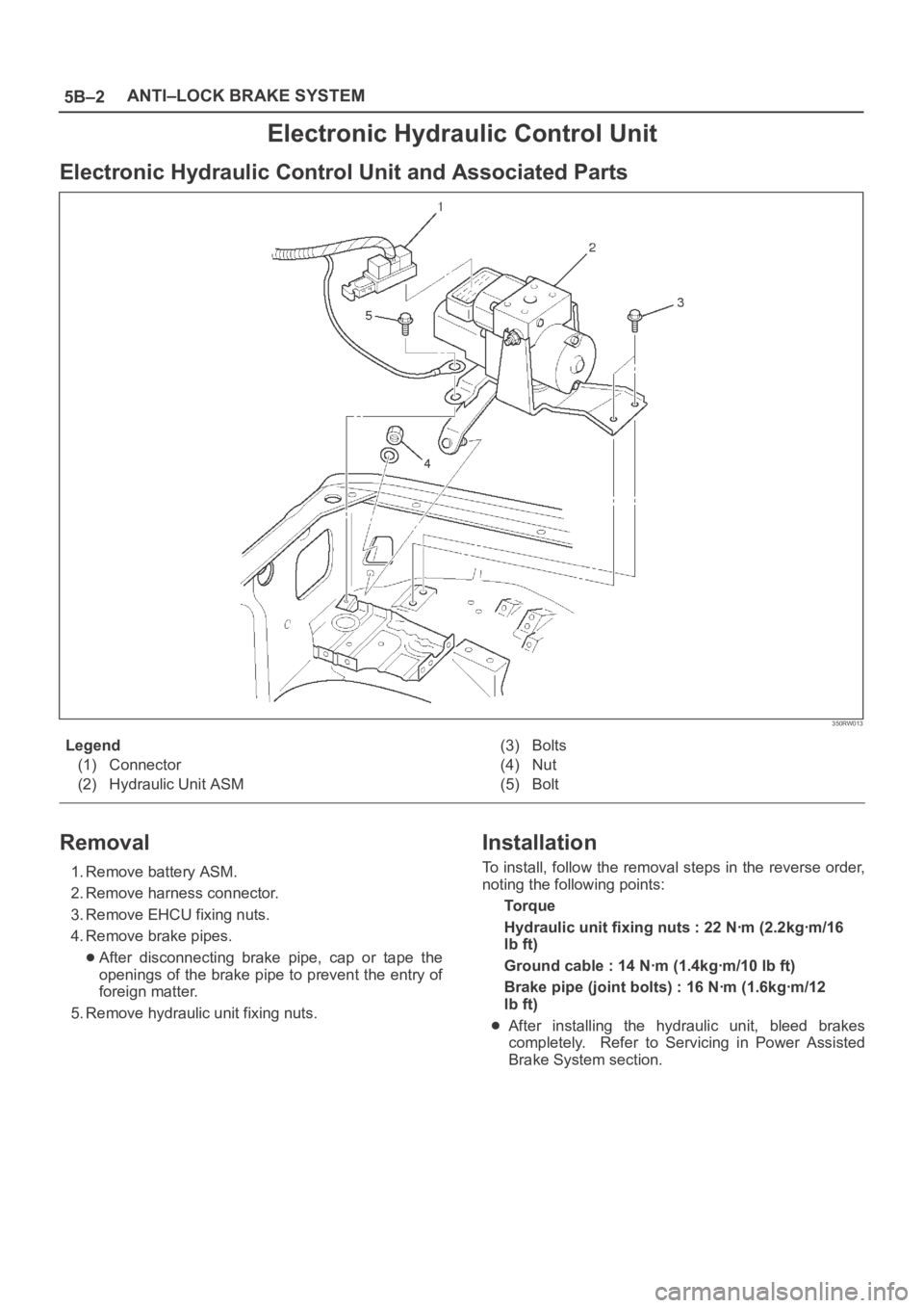 OPEL FRONTERA 1998  Workshop Manual 5B–2ANTI–LOCK BRAKE SYSTEM
Electronic Hydraulic Control Unit
Electronic Hydraulic Control Unit and Associated Parts
350RW013
Legend
(1) Connector
(2) Hydraulic Unit ASM(3) Bolts
(4) Nut
(5) Bolt
R