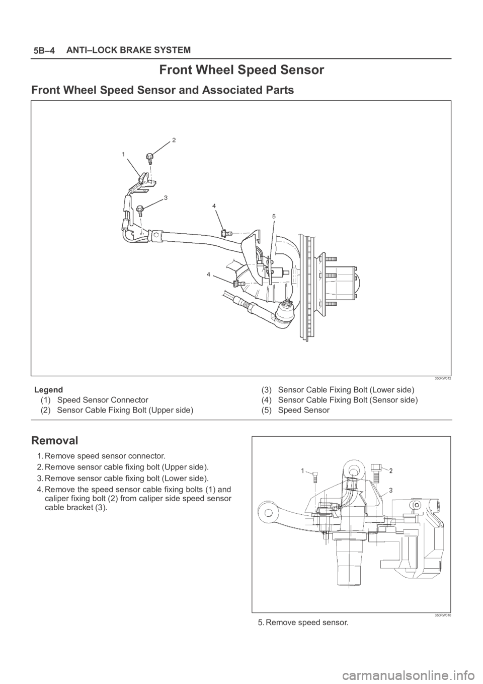 OPEL FRONTERA 1998  Workshop Manual 5B–4ANTI–LOCK BRAKE SYSTEM
Front Wheel Speed Sensor
Front Wheel Speed Sensor and Associated Parts
350RW012
Legend
(1) Speed Sensor Connector
(2) Sensor Cable Fixing Bolt (Upper side)(3) Sensor Cab