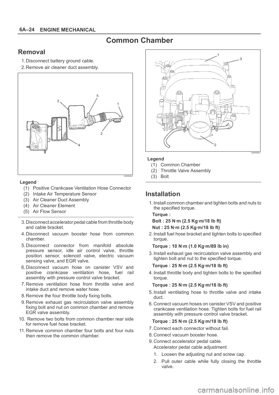 OPEL FRONTERA 1998 Workshop Manual 6A–24
ENGINE MECHANICAL
Common Chamber
Removal
1. Disconnect battery ground cable.
2. Remove air cleaner duct assembly.
130RW001
Legend
(1) Positive Crankcase Ventilation Hose Connector
(2) Intake A OPEL FRONTERA 1998 Workshop Manual 6A–24
ENGINE MECHANICAL
Common Chamber
Removal
1. Disconnect battery ground cable.
2. Remove air cleaner duct assembly.
130RW001
Legend
(1) Positive Crankcase Ventilation Hose Connector
(2) Intake A