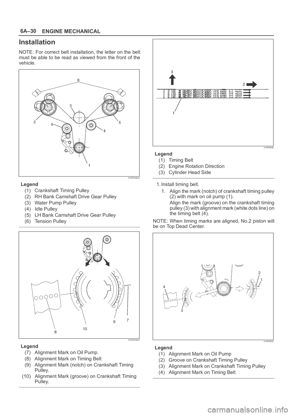 OPEL FRONTERA 1998 Workshop Manual 6A–30
ENGINE MECHANICAL
Installation
NOTE: For correct belt installation, the letter on the belt
must be able to be read as viewed from the front of the
vehicle.
014RY00042
Legend
(1) Crankshaft Tim OPEL FRONTERA 1998 Workshop Manual 6A–30
ENGINE MECHANICAL
Installation
NOTE: For correct belt installation, the letter on the belt
must be able to be read as viewed from the front of the
vehicle.
014RY00042
Legend
(1) Crankshaft Tim