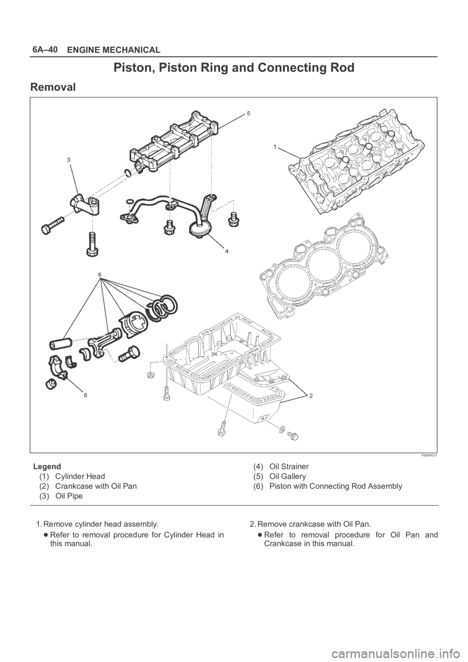 OPEL FRONTERA 1998  Workshop Manual 6A–40
ENGINE MECHANICAL
Piston, Piston Ring and Connecting Rod
Removal
F06RW011
Legend
(1) Cylinder Head
(2) Crankcase with Oil Pan
(3) Oil Pipe(4) Oil Strainer
(5) Oil Gallery
(6) Piston with Conne