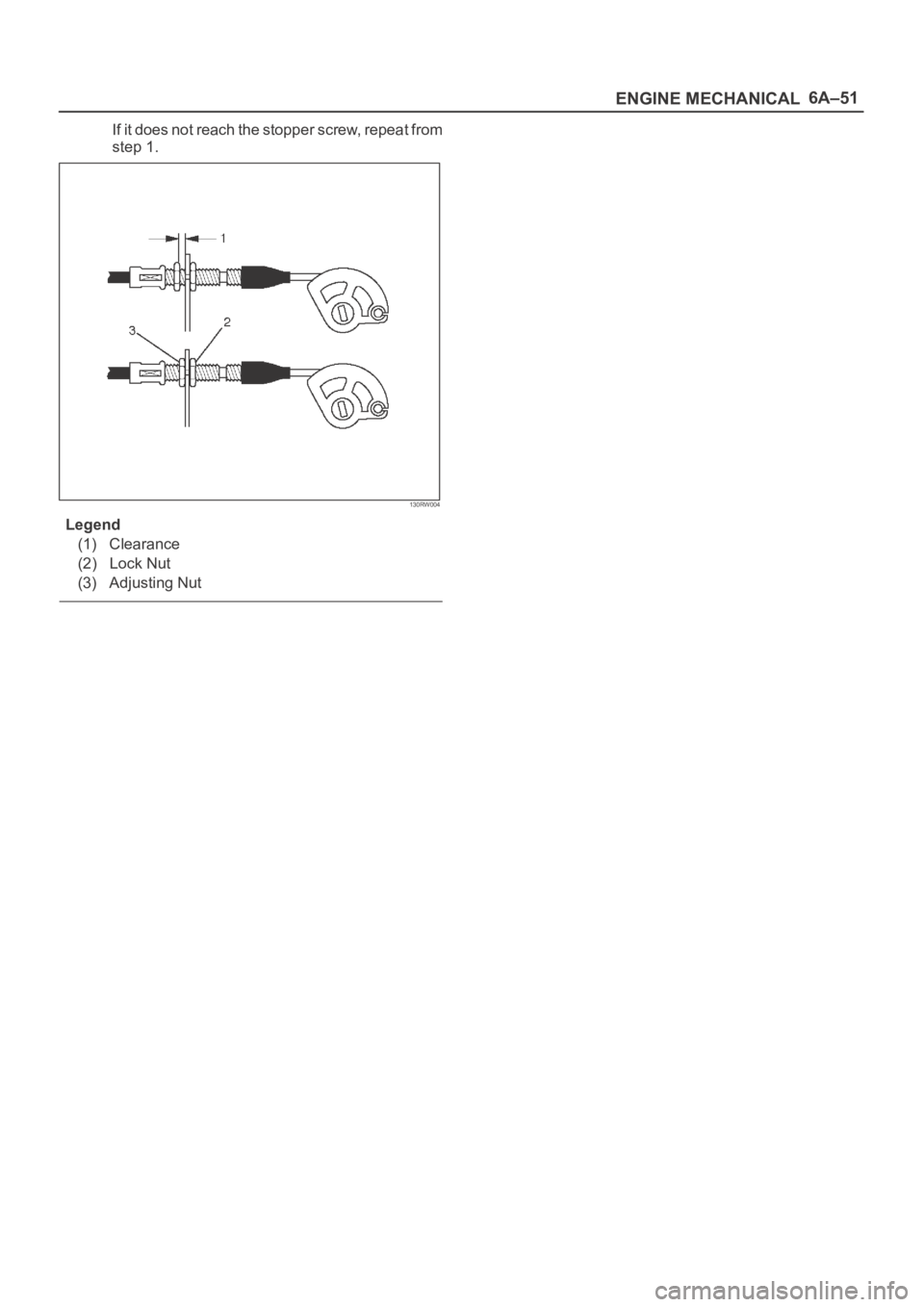 OPEL FRONTERA 1998  Workshop Manual 6A–51
ENGINE MECHANICAL
If it does not reach the stopper screw, repeat from
step 1.
130RW004
Legend
(1) Clearance
(2) Lock Nut
(3) Adjusting Nut 