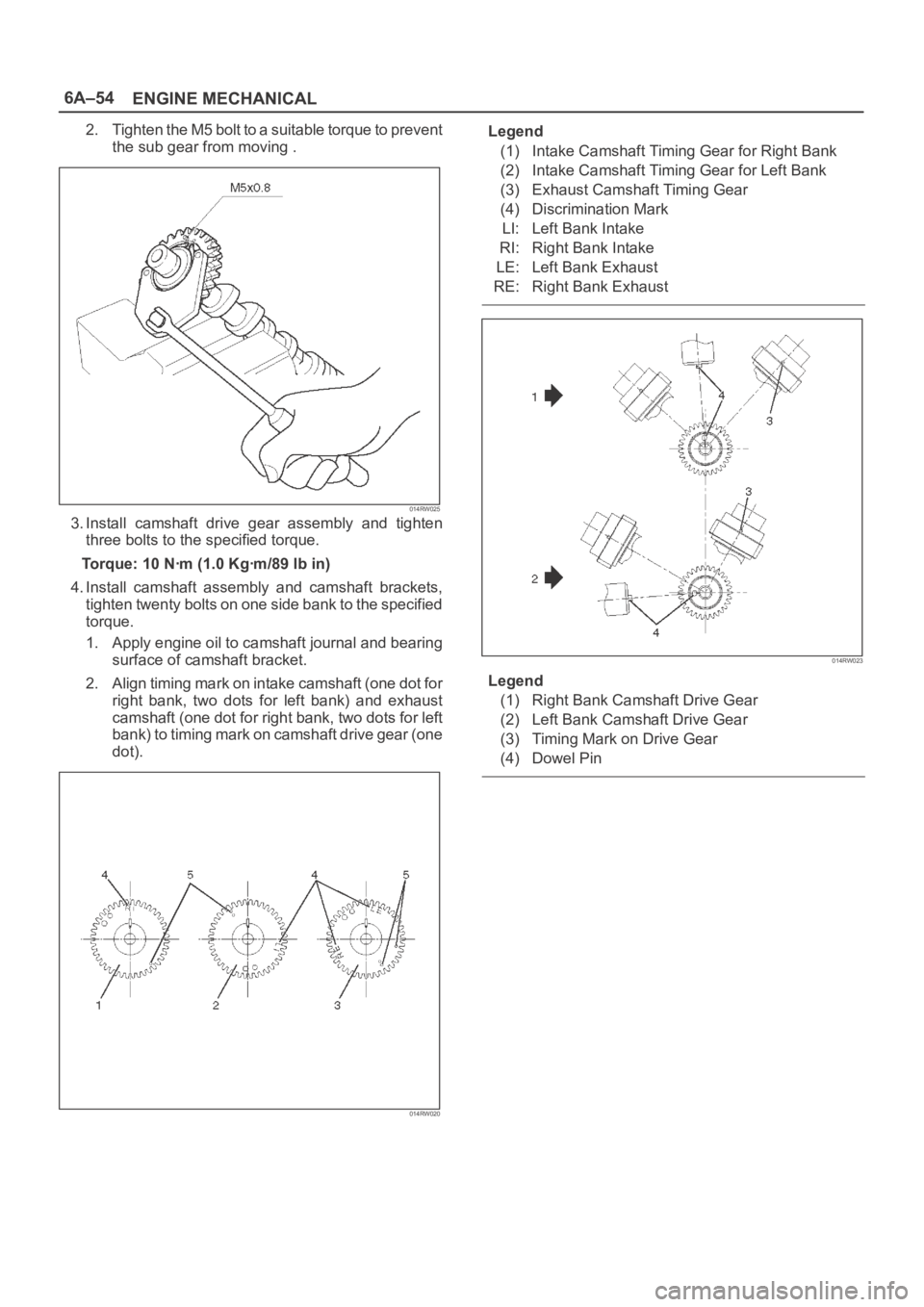OPEL FRONTERA 1998 Workshop Manual 6A–54
ENGINE MECHANICAL
2. Tighten the M5 bolt to a suitable torque to prevent
the sub gear from moving .
014RW025
3. Install camshaft drive gear assembly and tighten
three bolts to the specif OPEL FRONTERA 1998 Workshop Manual 6A–54
ENGINE MECHANICAL
2. Tighten the M5 bolt to a suitable torque to prevent
the sub gear from moving .
014RW025
3. Install camshaft drive gear assembly and tighten
three bolts to the specif