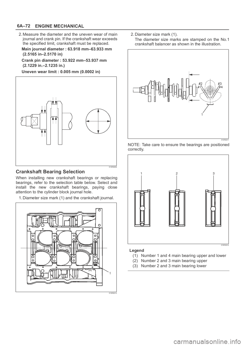 OPEL FRONTERA 1998 Workshop Manual 6A–72
ENGINE MECHANICAL
2. Measure the diameter and the uneven wear of main
journal and crank pin. If the crankshaft wear exceeds
the specified limit, crankshaft must be replaced.
Main journal diame OPEL FRONTERA 1998 Workshop Manual 6A–72
ENGINE MECHANICAL
2. Measure the diameter and the uneven wear of main
journal and crank pin. If the crankshaft wear exceeds
the specified limit, crankshaft must be replaced.
Main journal diame