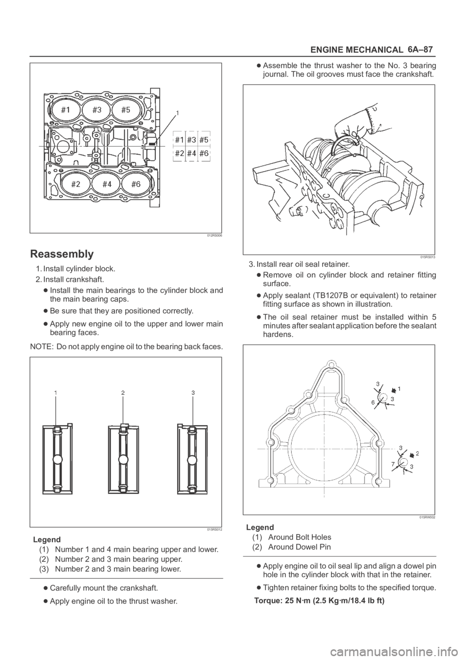 OPEL FRONTERA 1998 Workshop Manual 6A–87
ENGINE MECHANICAL
012RS006
Reassembly
1. Install cylinder block.
2. Install crankshaft.
Install the main bearings to the cylinder block and
the main bearing caps.
Be sure that they are positio OPEL FRONTERA 1998 Workshop Manual 6A–87
ENGINE MECHANICAL
012RS006
Reassembly
1. Install cylinder block.
2. Install crankshaft.
Install the main bearings to the cylinder block and
the main bearing caps.
Be sure that they are positio