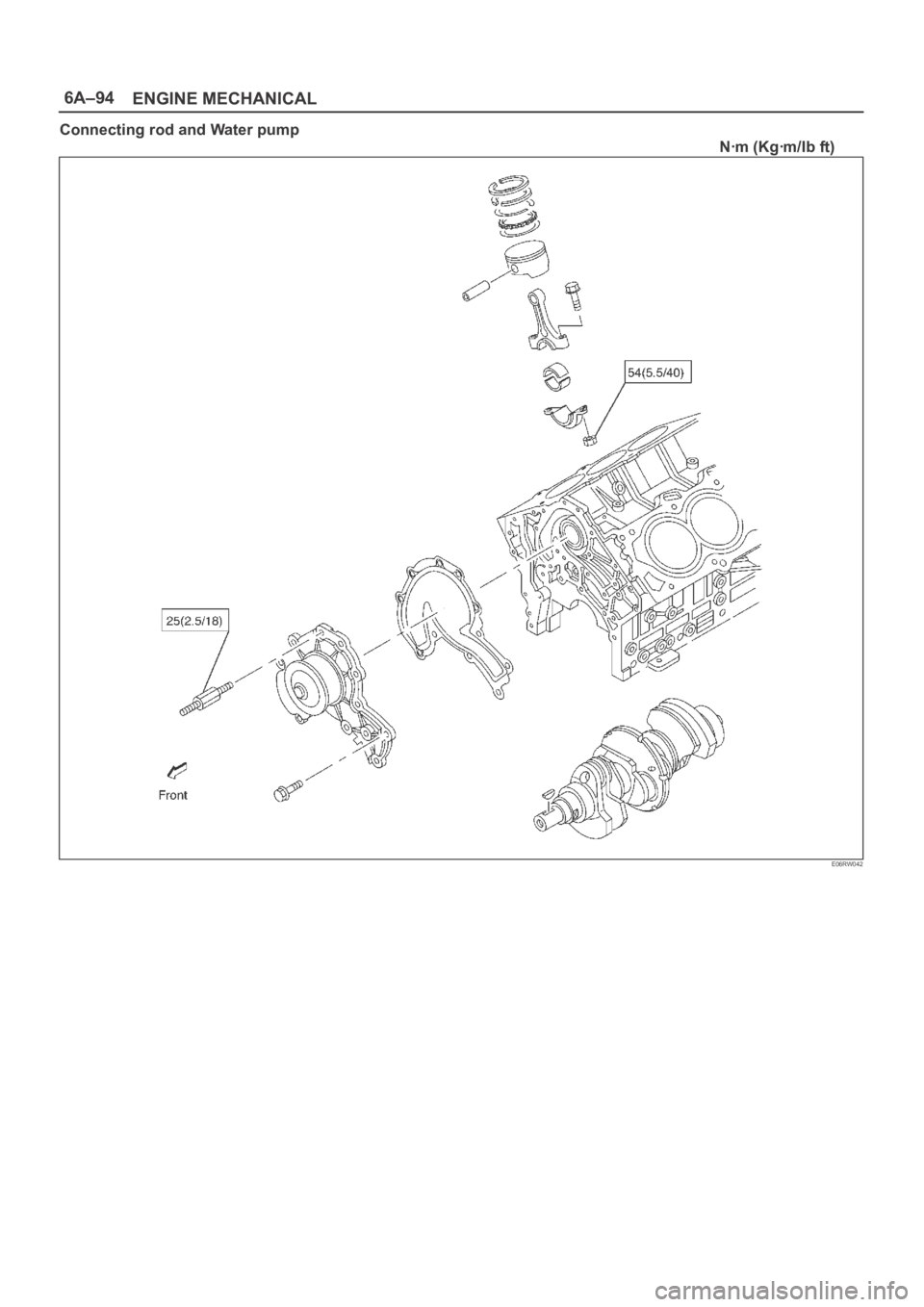 OPEL FRONTERA 1998  Workshop Manual 6A–94
ENGINE MECHANICAL
Connecting rod and Water pump       
                                                                                                                                         