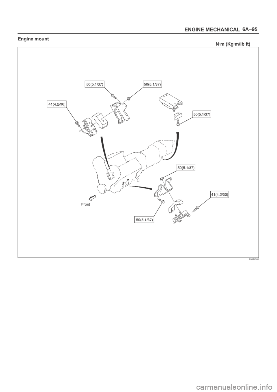 OPEL FRONTERA 1998  Workshop Manual 6A–95
ENGINE MECHANICAL
Engine mount  
                                                                                                                                                         Nꞏm 