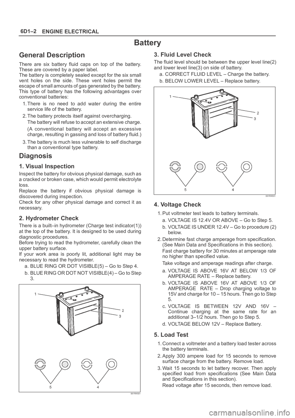 OPEL FRONTERA 1998 Workshop Manual 6D1–2
ENGINE ELECTRICAL
Battery
General Description
There are six battery fluid caps on top of the battery.
These are covered by a paper label.
The battery is completely sealed except for OPEL FRONTERA 1998 Workshop Manual 6D1–2
ENGINE ELECTRICAL
Battery
General Description
There are six battery fluid caps on top of the battery.
These are covered by a paper label.
The battery is completely sealed except for