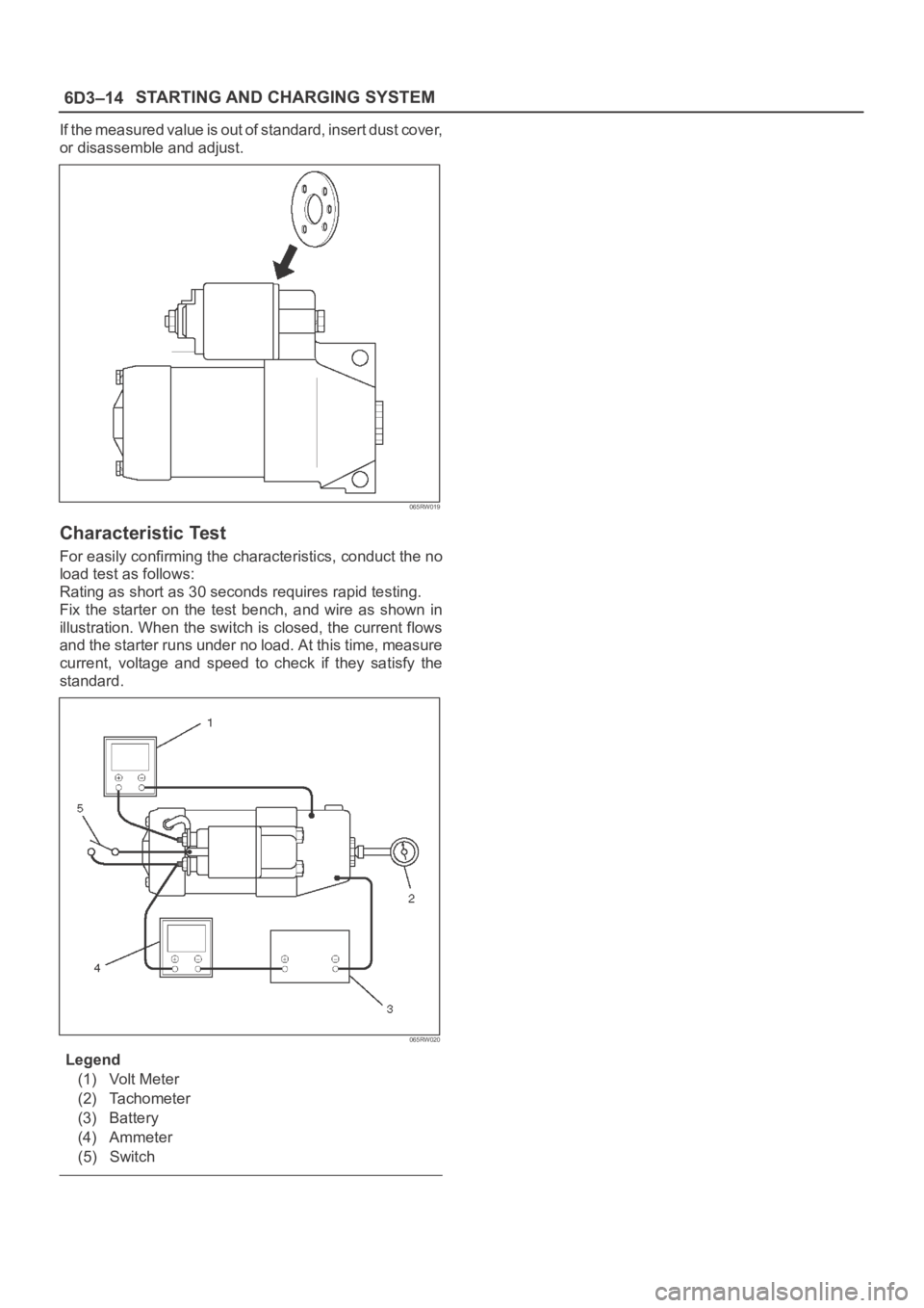OPEL FRONTERA 1998  Workshop Manual 6D3–14STARTING AND CHARGING SYSTEM
If the measured value is out of standard, insert dust cover,
or disassemble and adjust.
065RW019
Characteristic Test
For easily confirming the characteristics, con