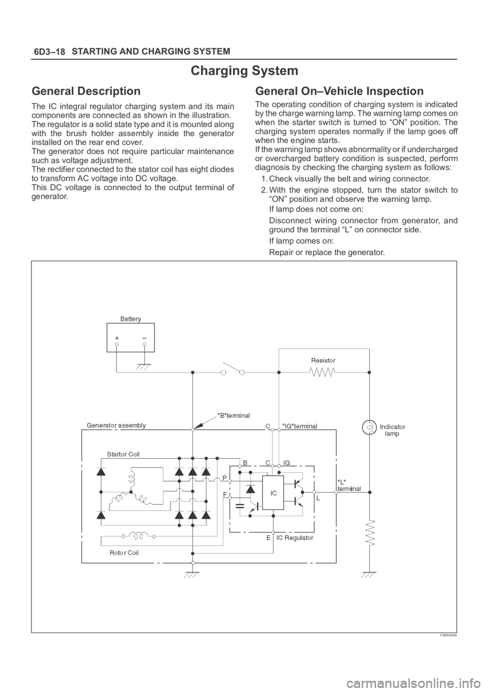 OPEL FRONTERA 1998 Workshop Manual 6D3–18STARTING AND CHARGING SYSTEM
Charging System
General Description
The IC integral regulator charging system and its main
components are connected as shown in the illustration.
The regul OPEL FRONTERA 1998 Workshop Manual 6D3–18STARTING AND CHARGING SYSTEM
Charging System
General Description
The IC integral regulator charging system and its main
components are connected as shown in the illustration.
The regul