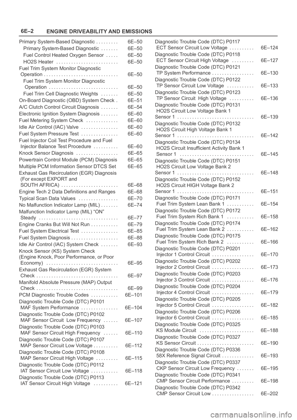 OPEL FRONTERA 1998 Workshop Manual 6E–2
ENGINE DRIVEABILITY AND EMISSIONS
Primary System-Based Diagnostic 6E–50. . . . . . . . .
Primary System-Based Diagnostic 6E–50. . . . . . .
Fuel Control Heated Oxygen Sensor 6E–50. . . OPEL FRONTERA 1998 Workshop Manual 6E–2
ENGINE DRIVEABILITY AND EMISSIONS
Primary System-Based Diagnostic 6E–50. . . . . . . . .
Primary System-Based Diagnostic 6E–50. . . . . . .
Fuel Control Heated Oxygen Sensor 6E–50. . .