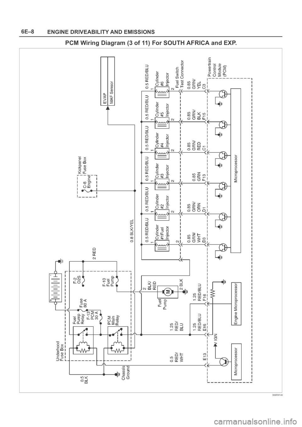 OPEL FRONTERA 1998  Workshop Manual 6E–8
ENGINE DRIVEABILITY AND EMISSIONS
PCM Wiring Diagram (3 of 11) For SOUTH AFRICA and EXP.
D06RW140 